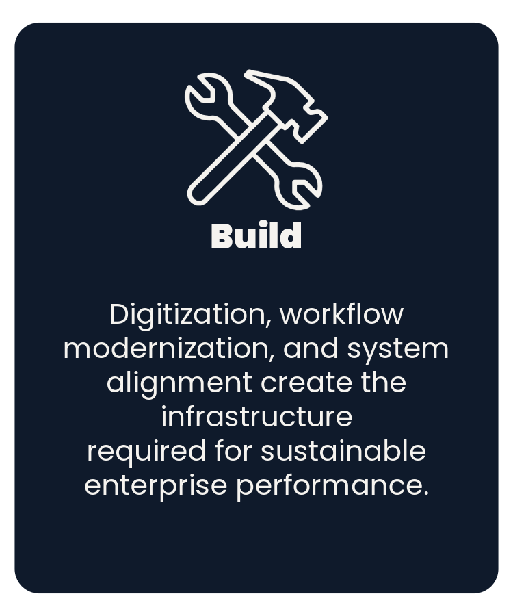Build Graphic