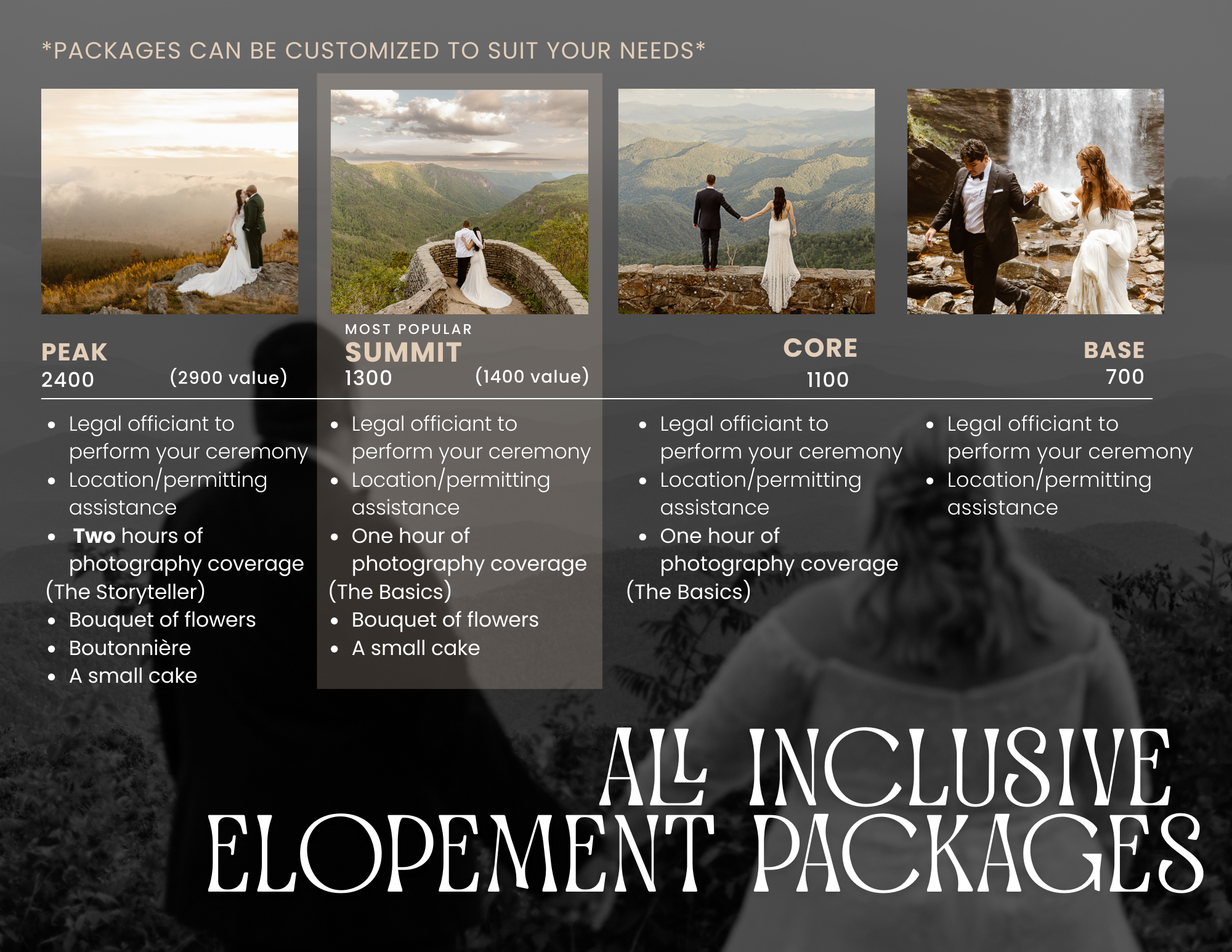 Travel package options for wedding photography, featuring four packages: Peak, Summit, Core, and Base. Each includes details like photography coverage, officiant services, and additional amenities, with scenic wedding photos at various outdoor locations.