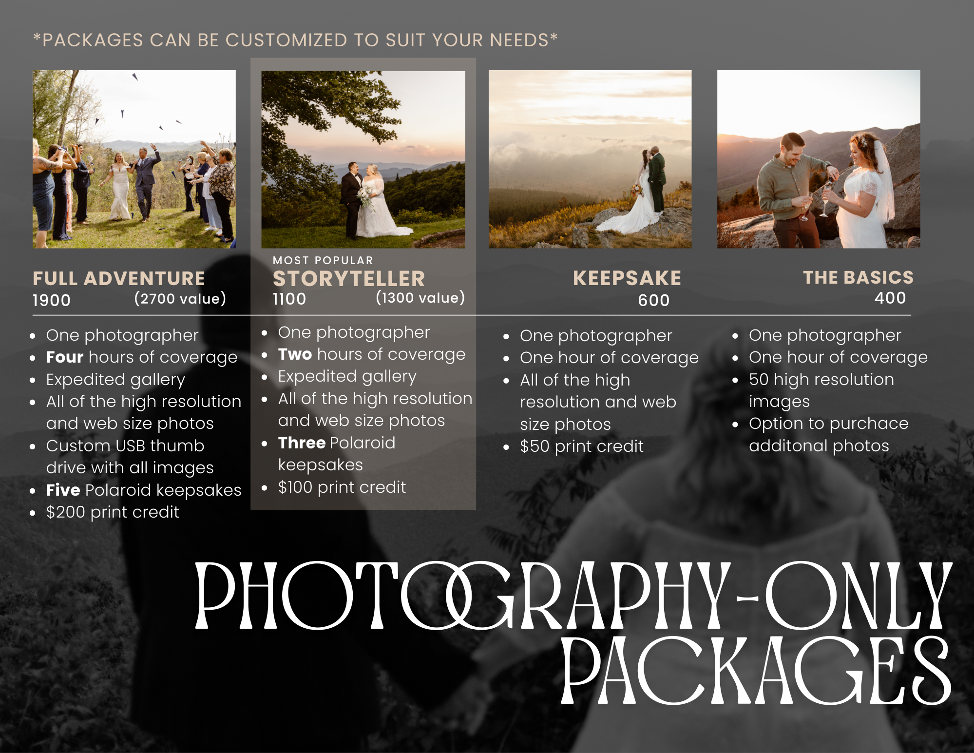 Package options for wedding photography, including Full Adventure, Storyteller, Keepsake, and The Basics, with details on coverage, number of photographers, and prices, accompanied by four wedding-themed photos.
