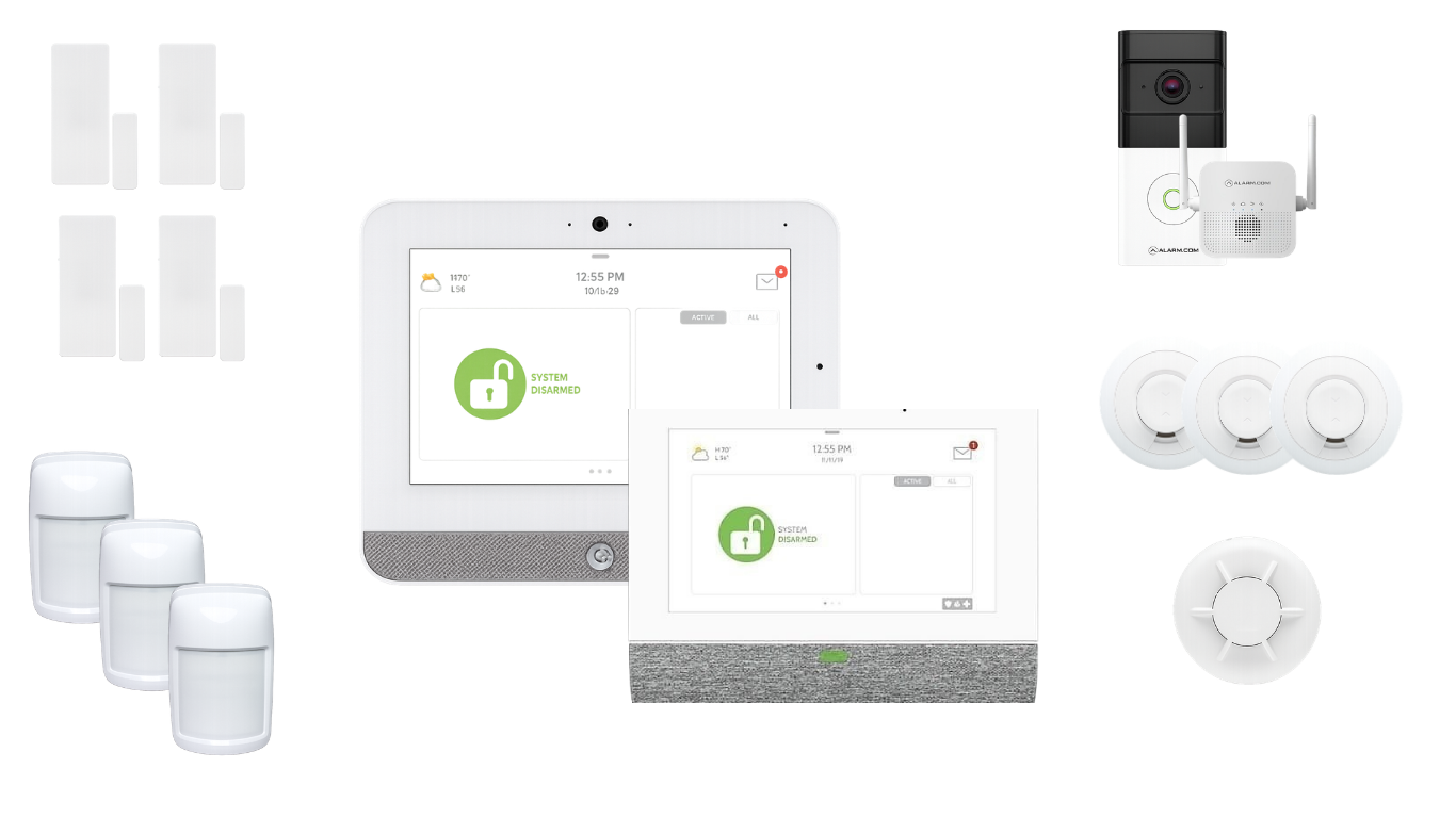 Premium Smart Security Package