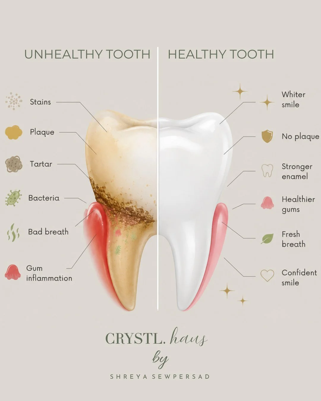 A professional cleaning isn&rsquo;t just about a whiter smile &mdash; it&rsquo;s about healthier gums, fresher breath, and protecting your teeth long-term.

Don&rsquo;t wait for pain to start before taking care of your smile.
Book your cleaning appoi