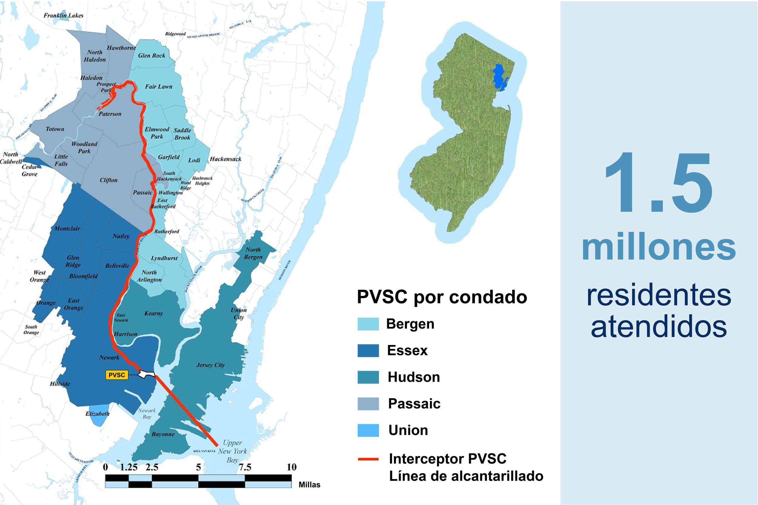 PVSC Service Area (Spanish)