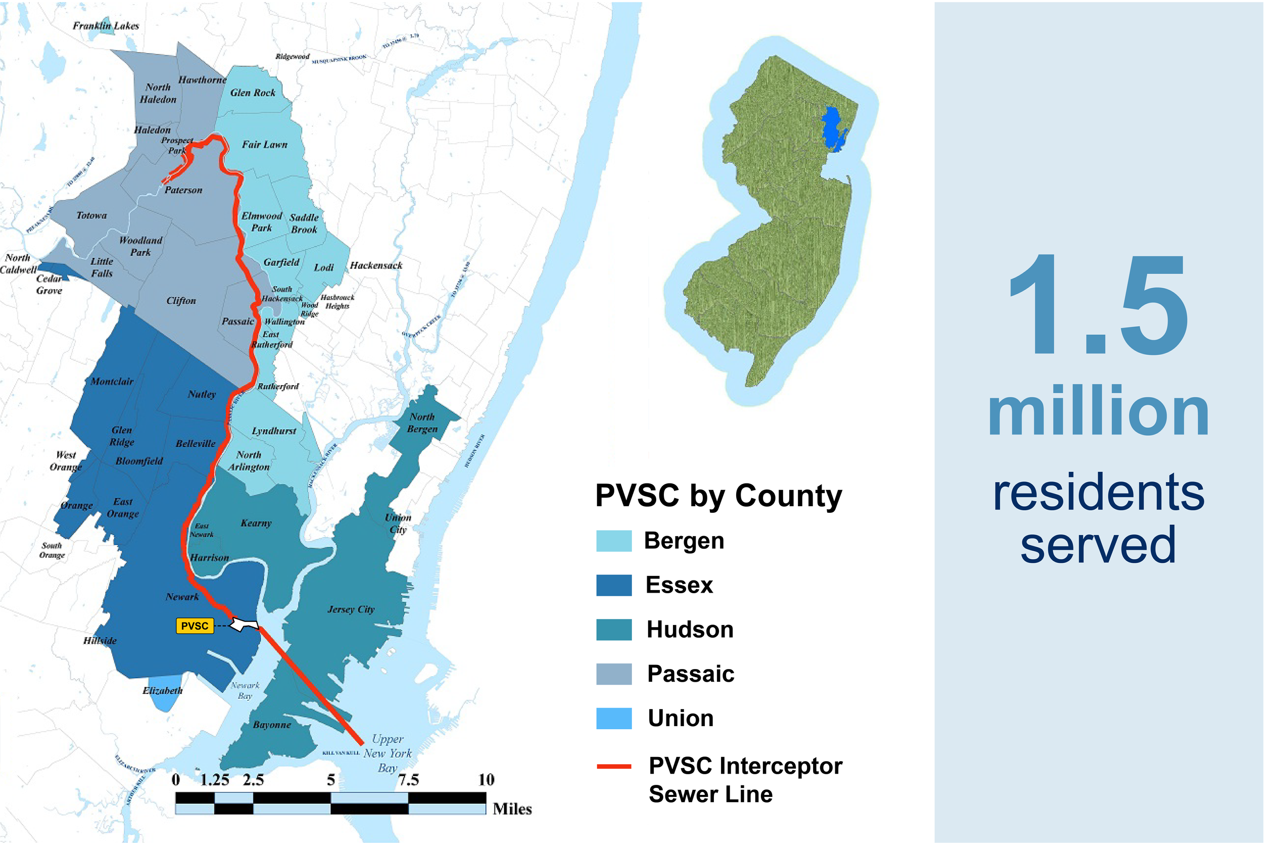 PVSC Service Area (English)