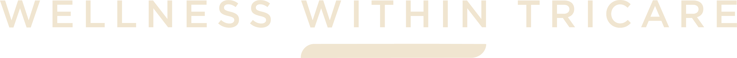 Text says 'WELLNESS WITHIN TRICARE' in capital letters on a black background.