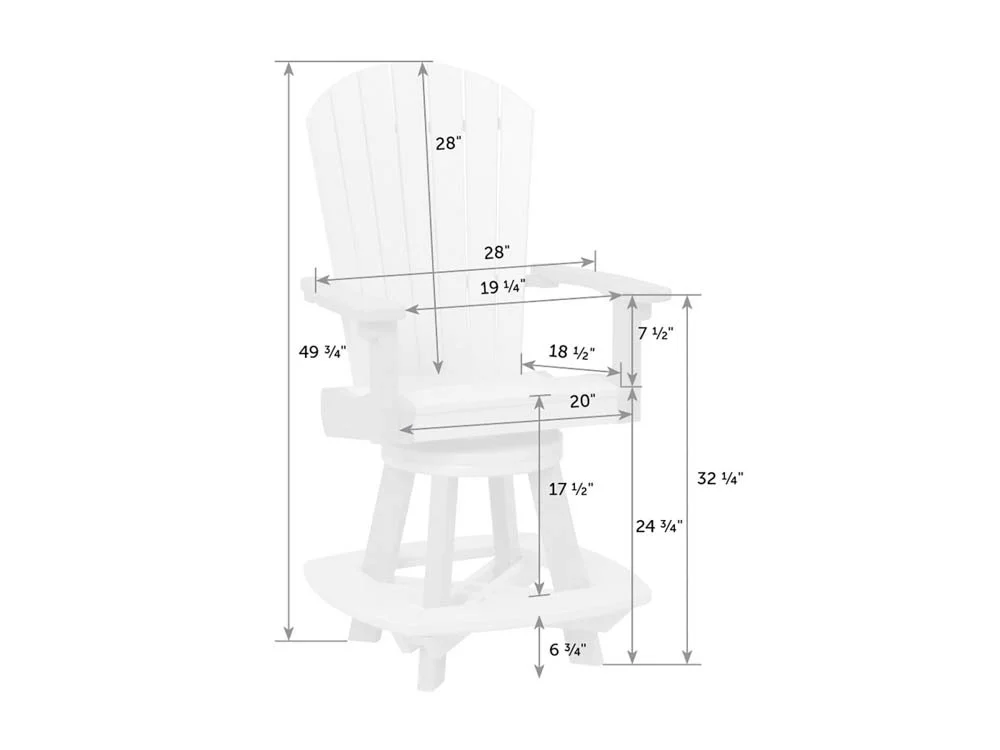 GR-ChS-Co-Dimensions.jpg