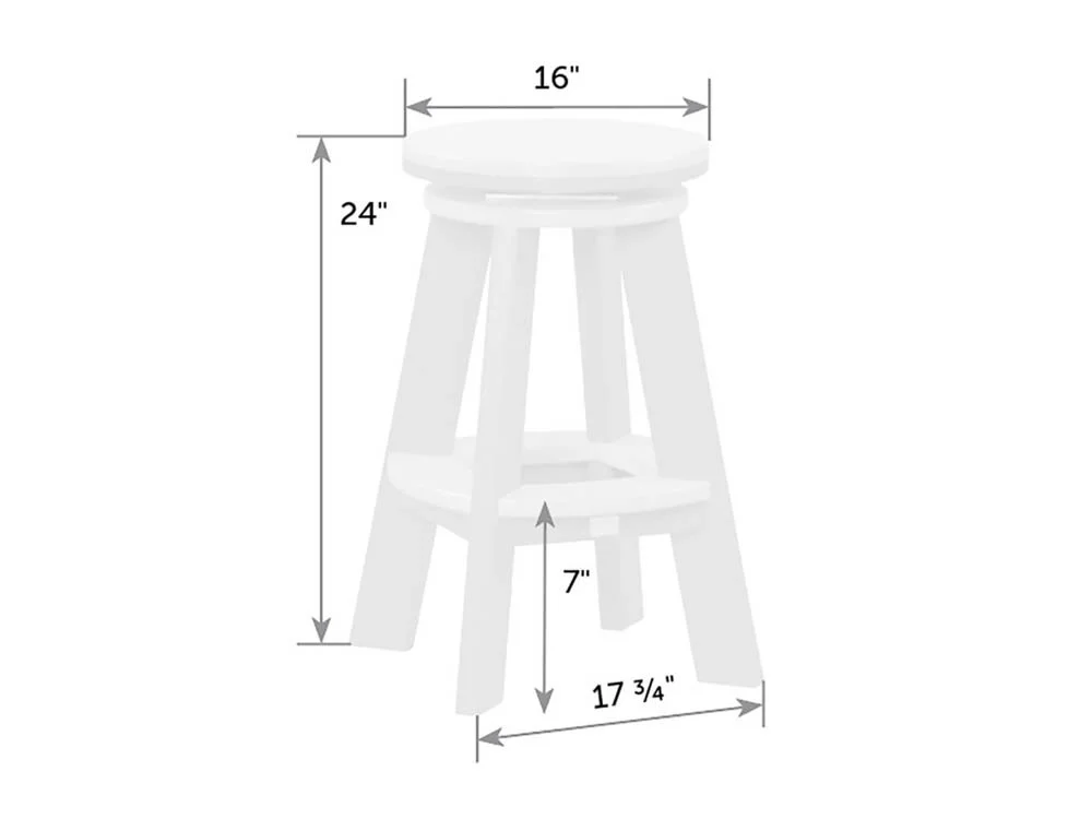 GR-StS-Co-Dimensions.jpg