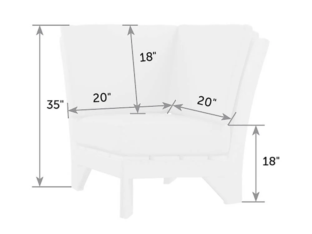 MI-Co-Dimensions.jpg