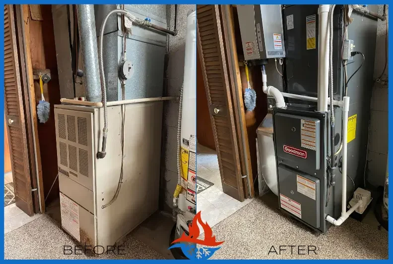 Comparison of an old, beige furnace and an updated, gray Goodman furnace in a utility room. The old furnace is large and bulky, while the new one is slim and modern. The room has brown wooden closet doors and a tiled floor.