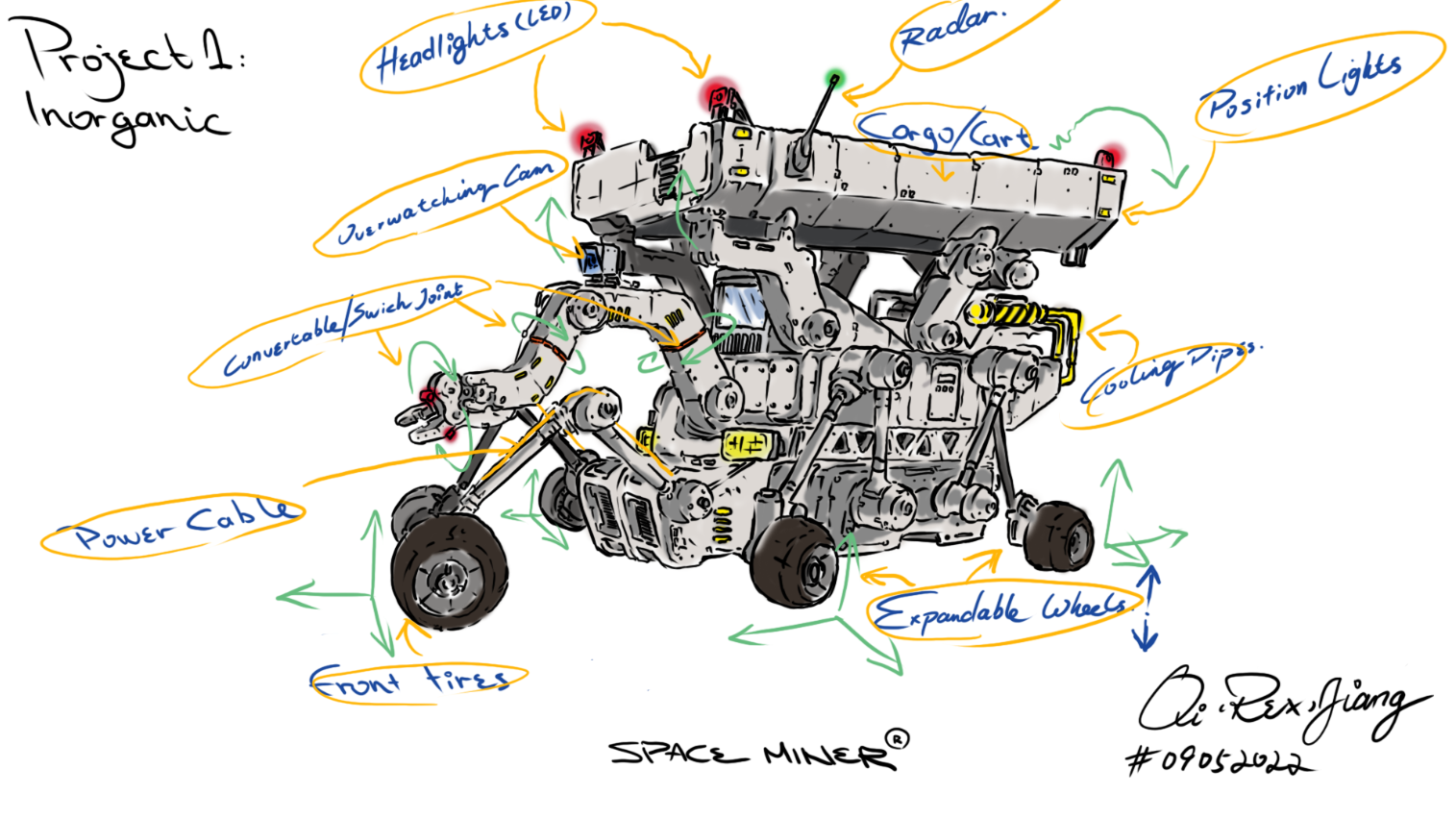 Project 1-Inorganic-Functions&Features_Rex Jiang.png