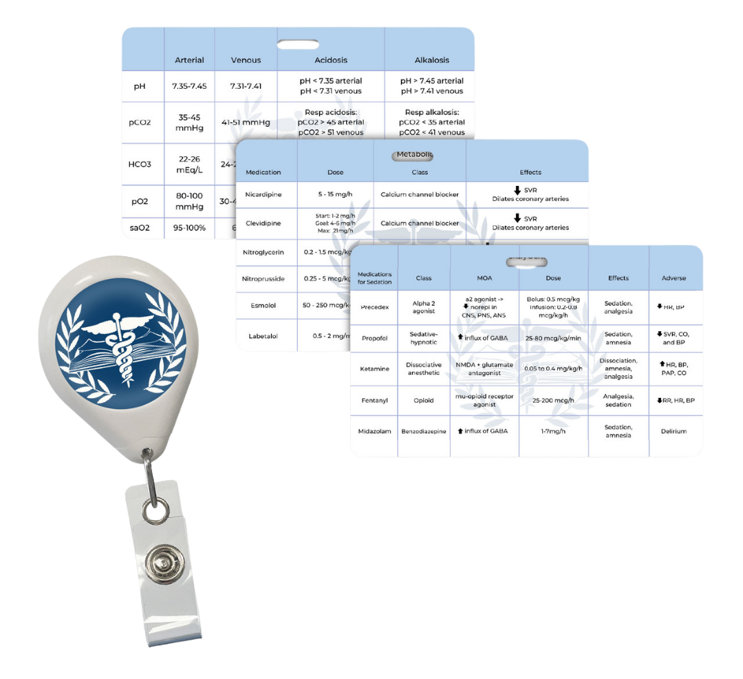 Confident Care Academy ICU pocket cards covering ABGs and sedation meds, shown with a branded nurse badge reel.