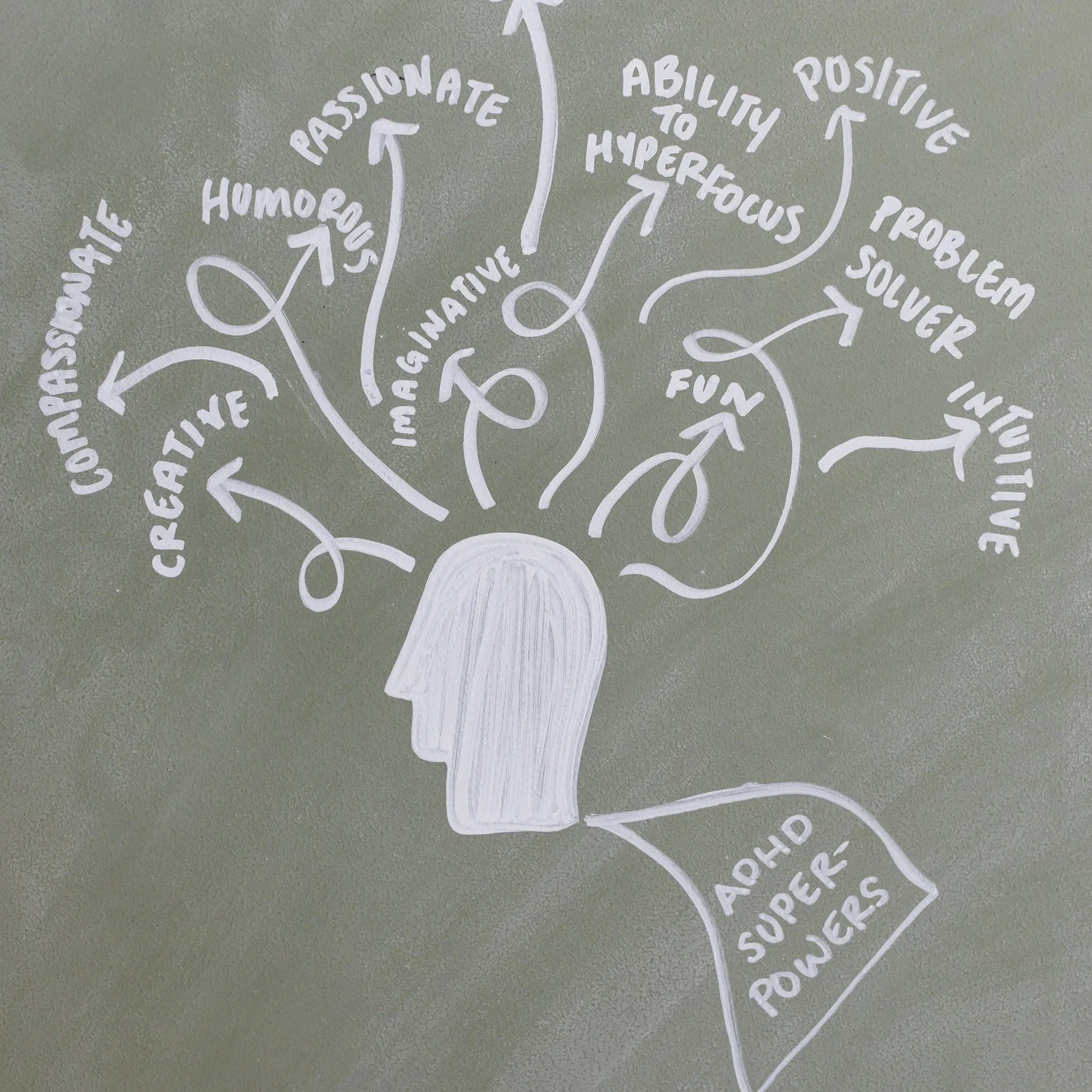What Newly Diagnosed Women with ADHD Need to Hear - From Someone 30 Years In 