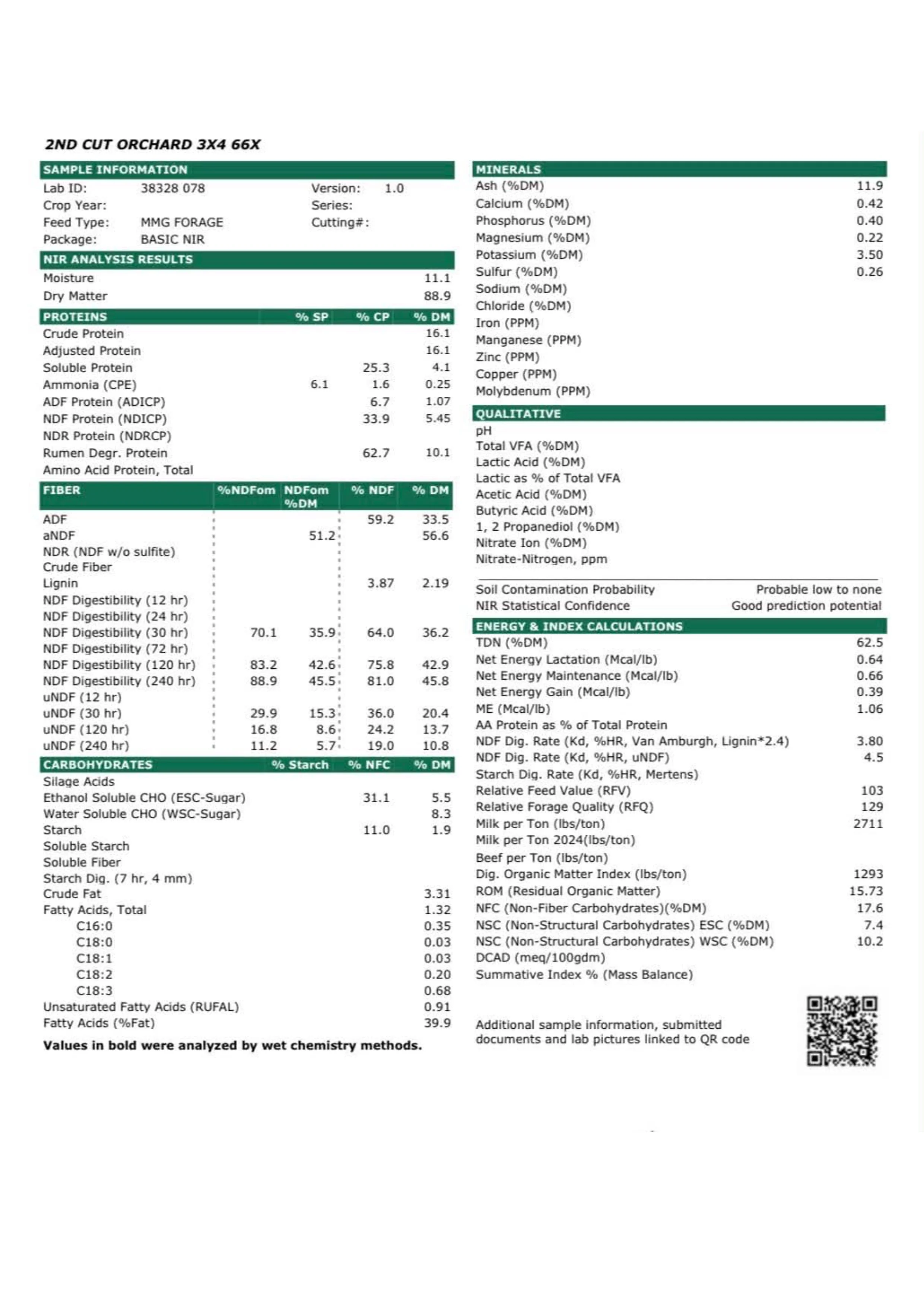 2nd cut orchard grass 3x4 april 2026.jpg