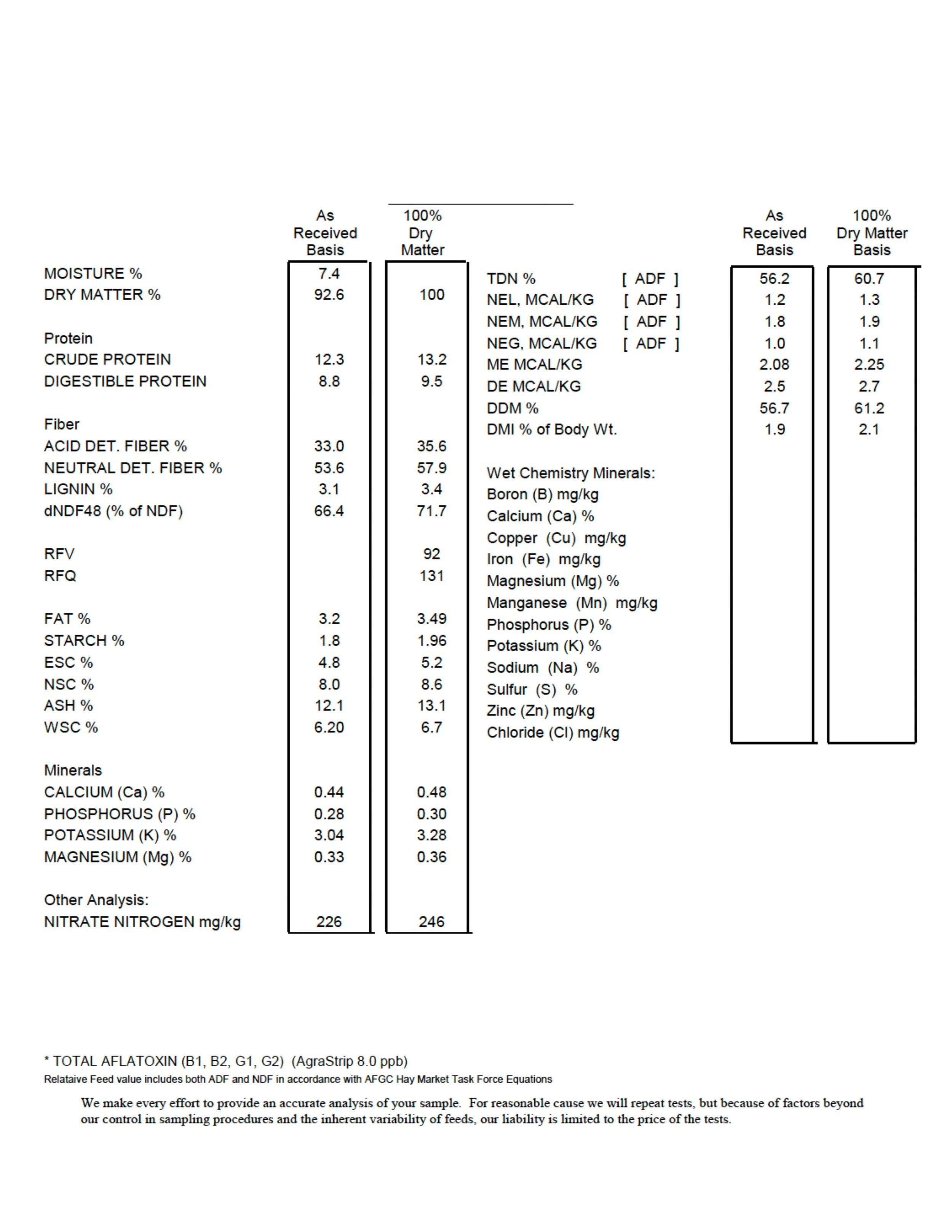 Compressed 3rd cut orchard grass Sept 22 2026.jpg