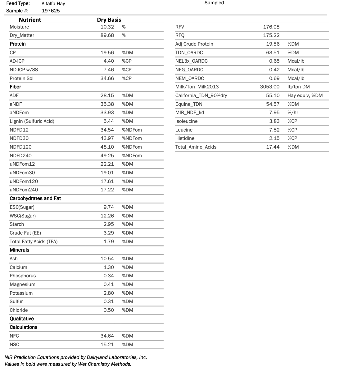 1st cut alfalfa june 15 2026.png
