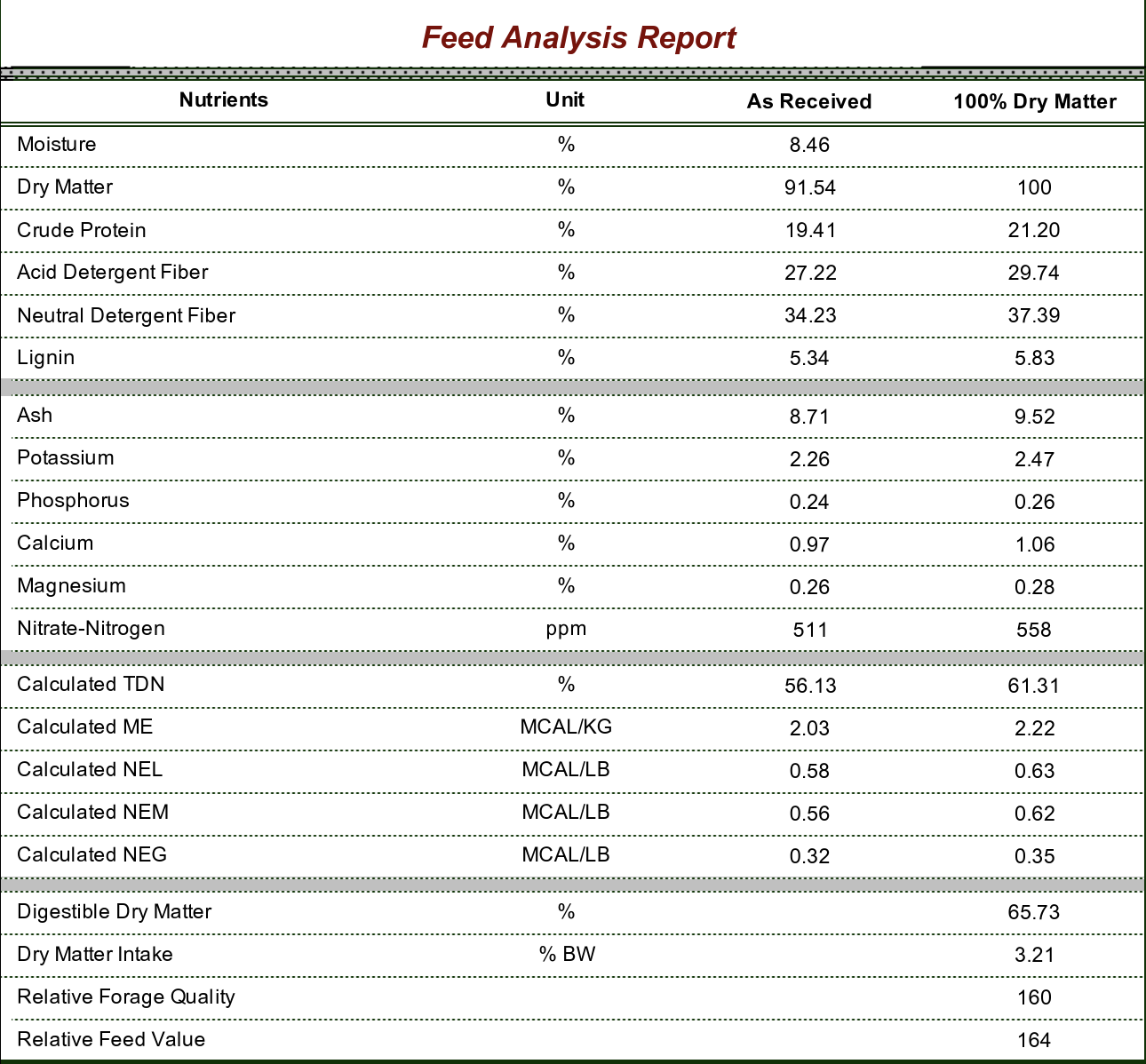 1st cut alfalfa compressed june 2026.png