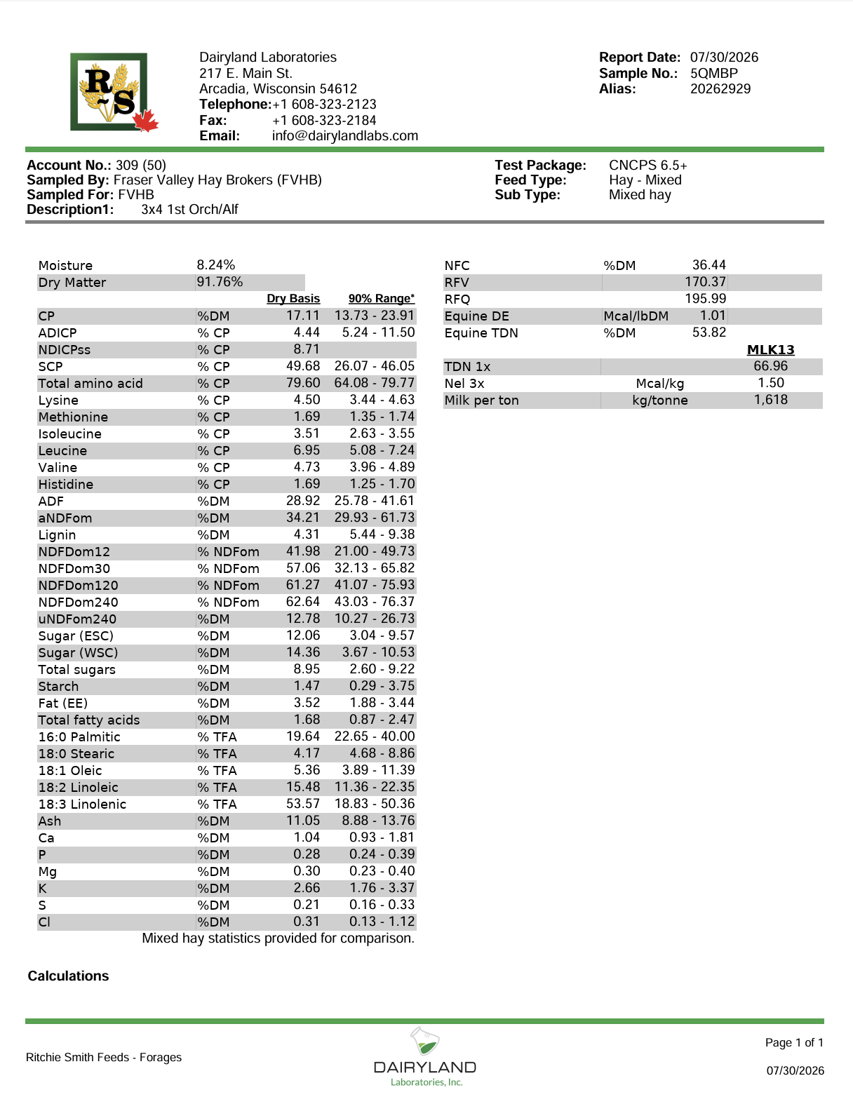 3x4 orchard alfalfa mix july 30 2026.png