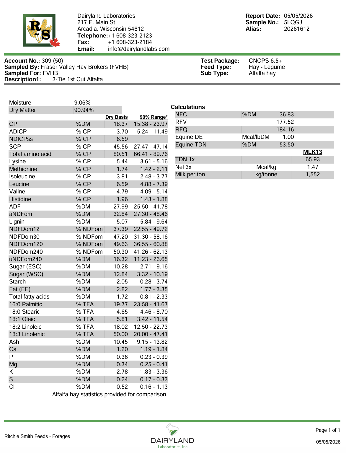 3 tie 1st cut alfalfa may 5 2026.png