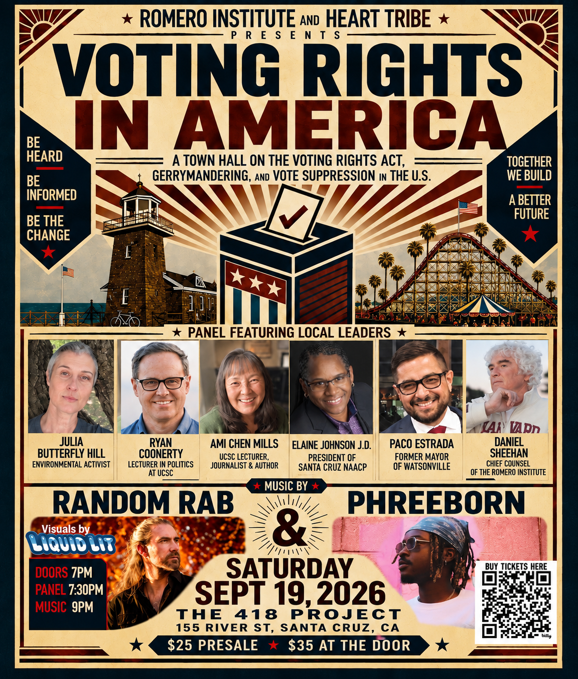Voting Rights in America