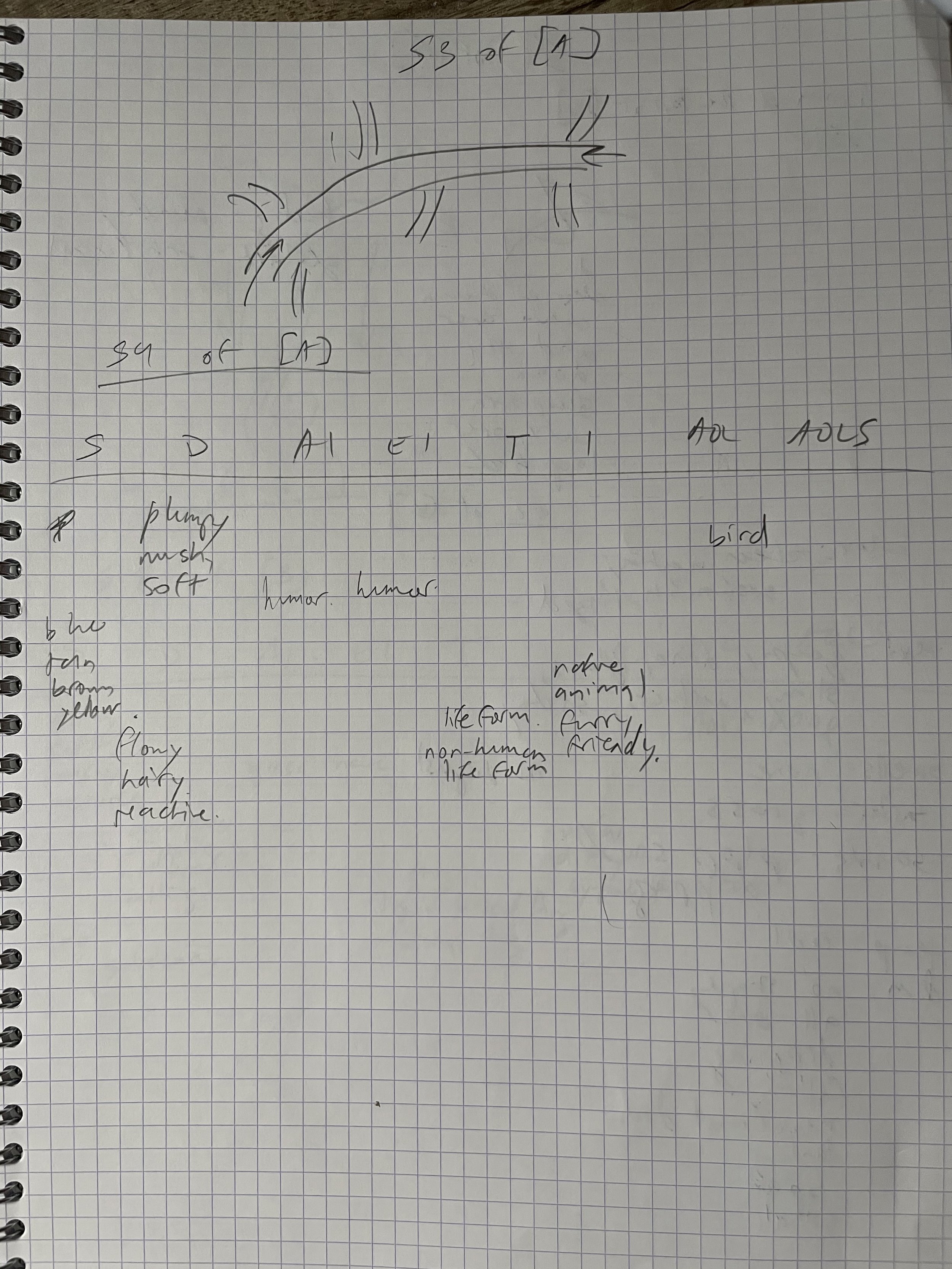 The sketch here shows the shape of the whale and its breaching moment taking form.