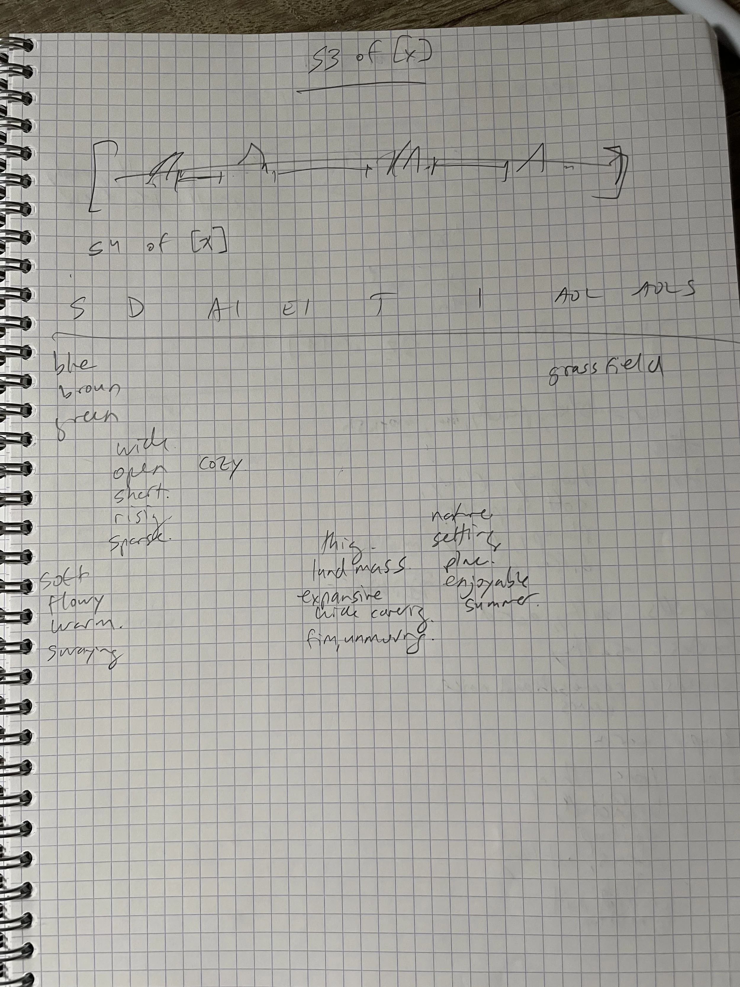 Going more in-depth with the descriptors for that sub-component (in this case, the ocean). Clearly picking up on the turbulent nature of the surface of the ocean, as well as its wetness.