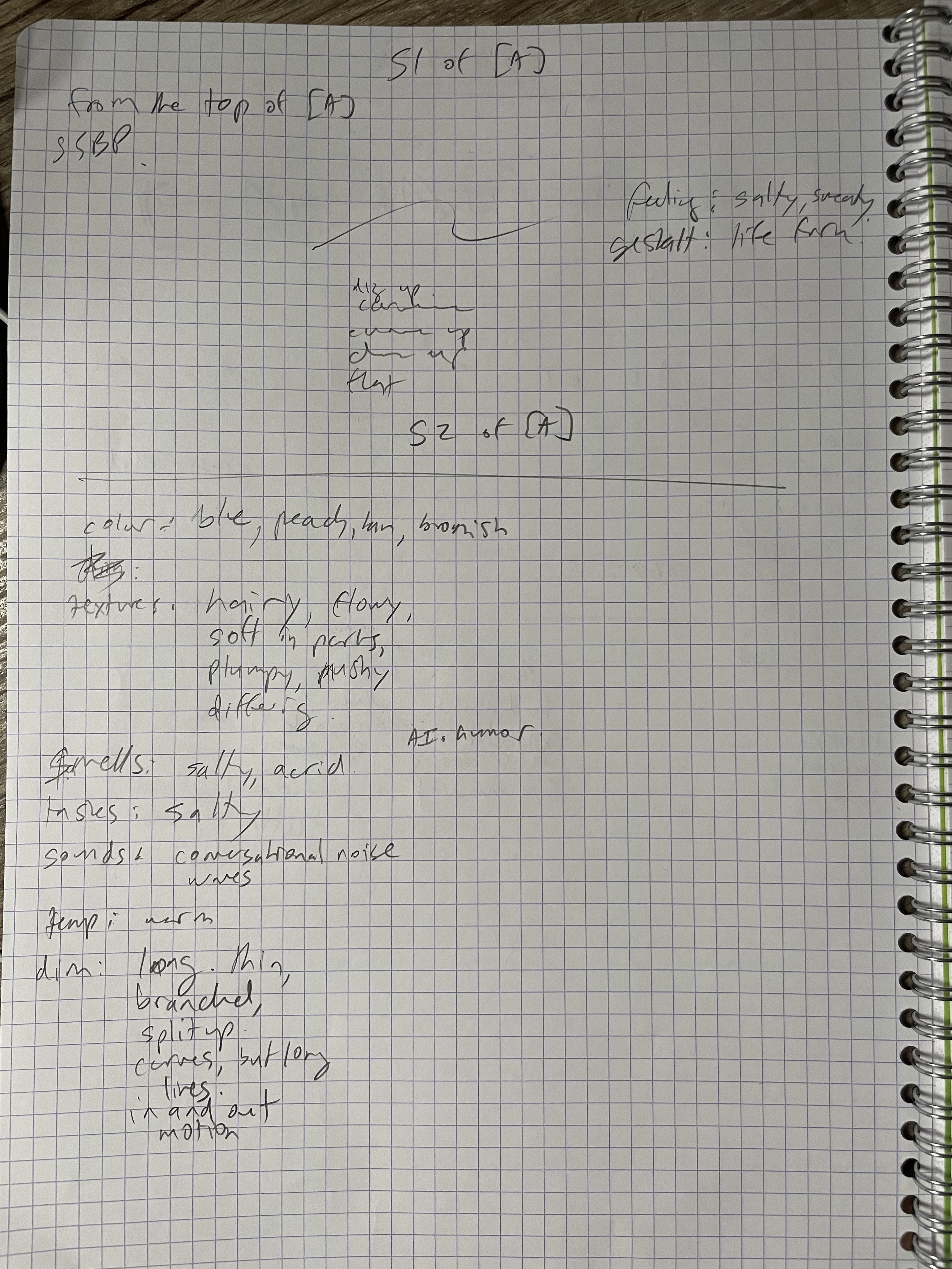 Starting the second session on the next item. This one is starting to take shape as a lifeform.