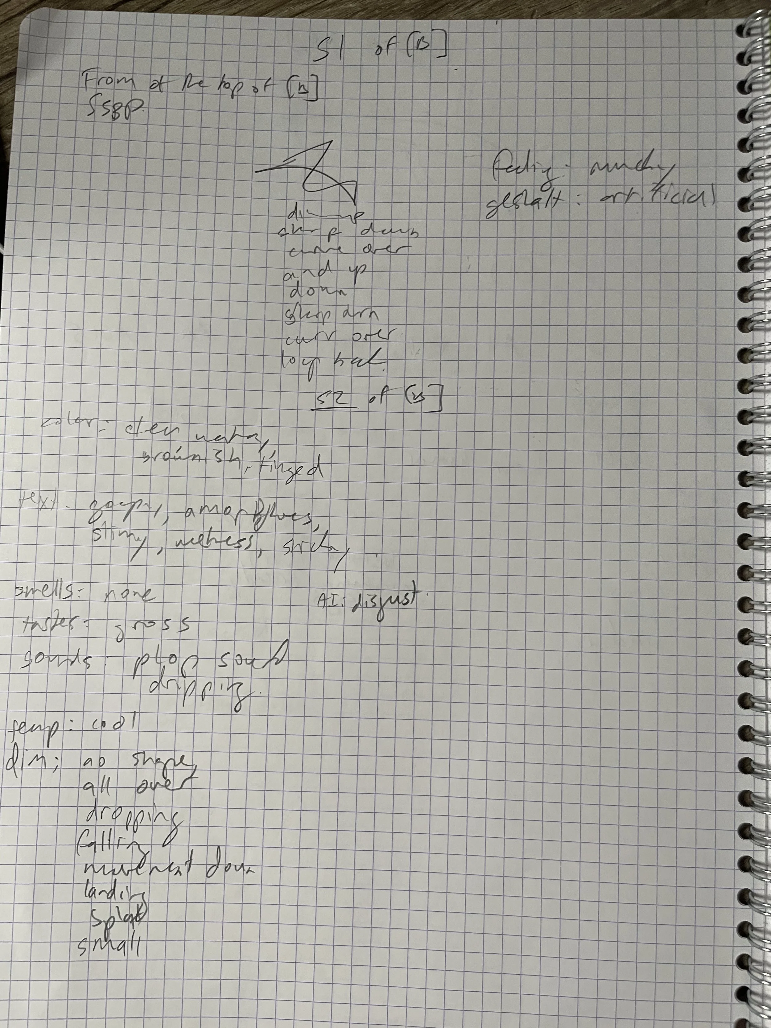 Finally, the last session for the last item (the water dripping down from the whale). A lot of wet references here.