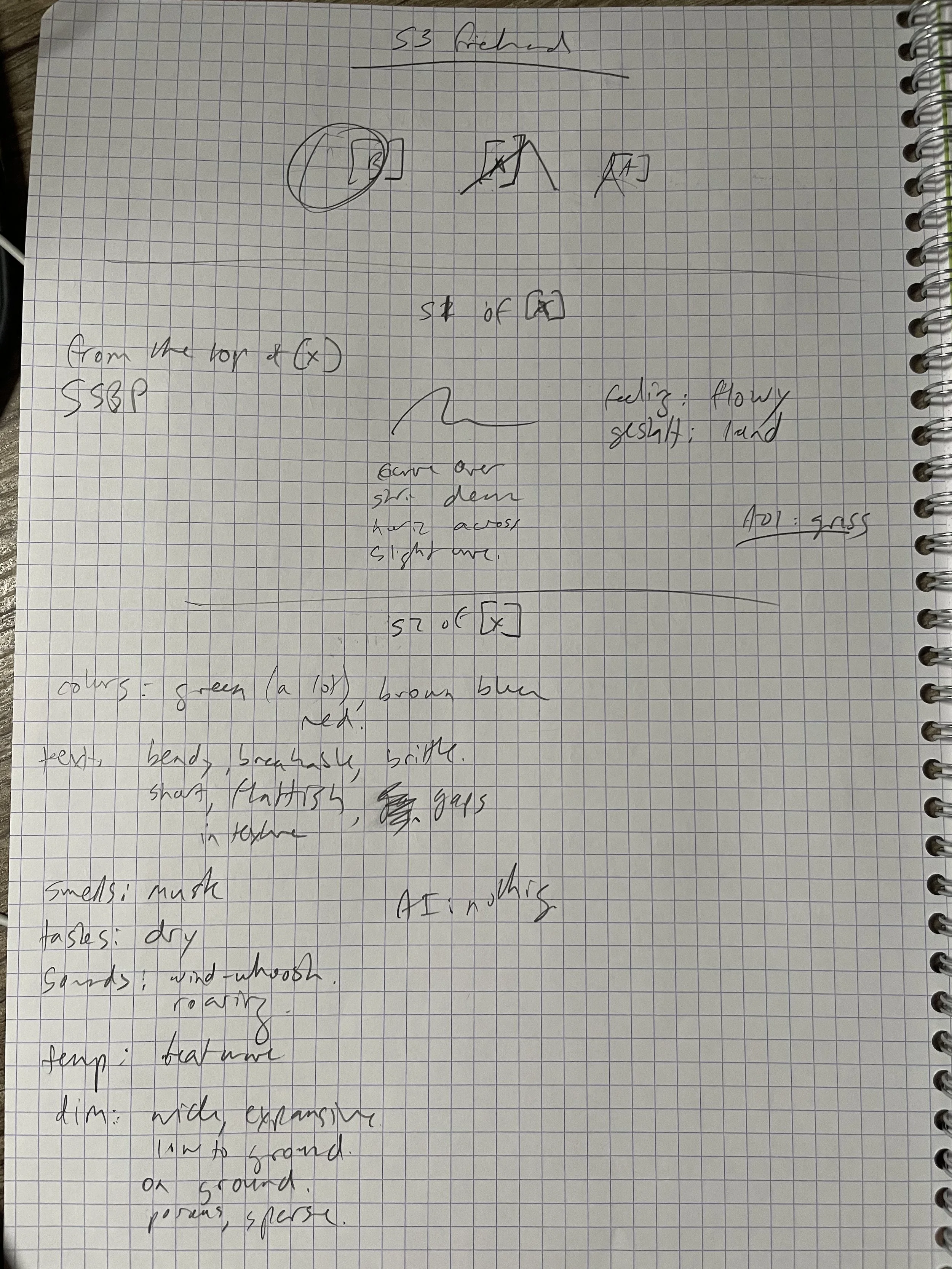 Breaking up the image into 3 sub-components and starting the session on the middle item.