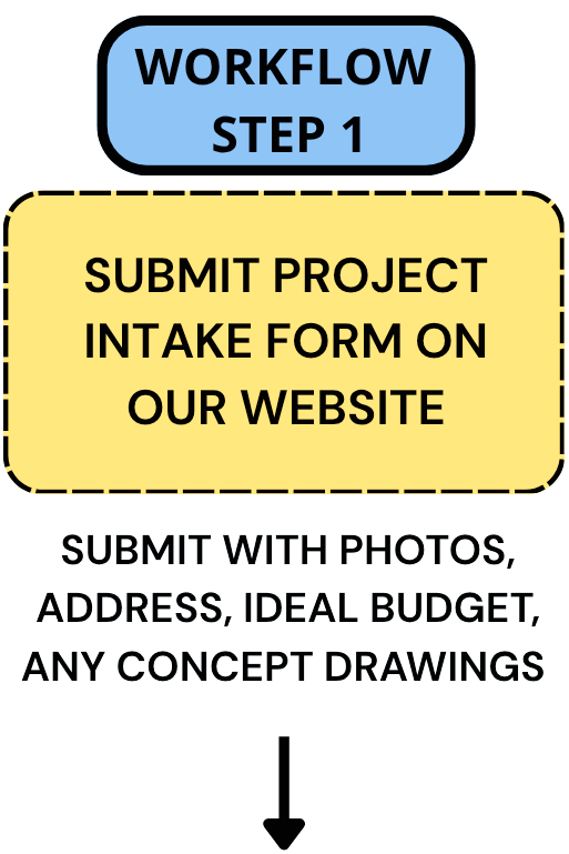 Interior design for a bathroom remodel in durango, co. New shower, new tub, new bathroom