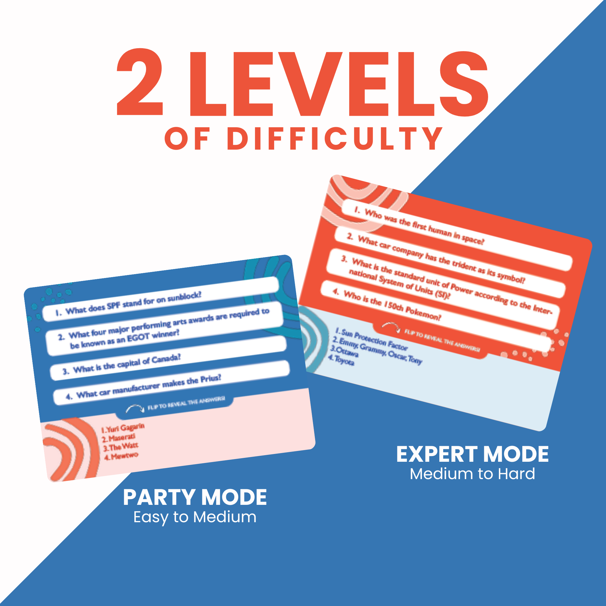 2 Levels of Difficulty: Party Mode Easy to Medium, Expert Mode Medium to Hard
