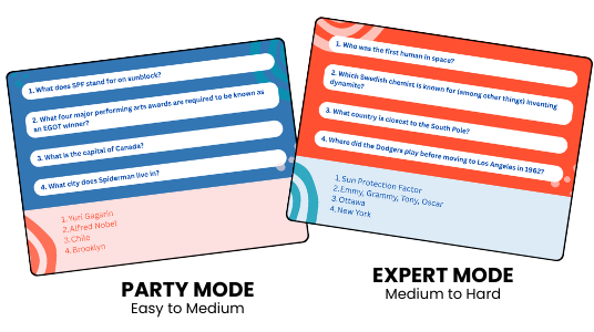 Graphic showing two card formats: Party Mode for Easy to Medium, and Expert Mode for Medium to Hard