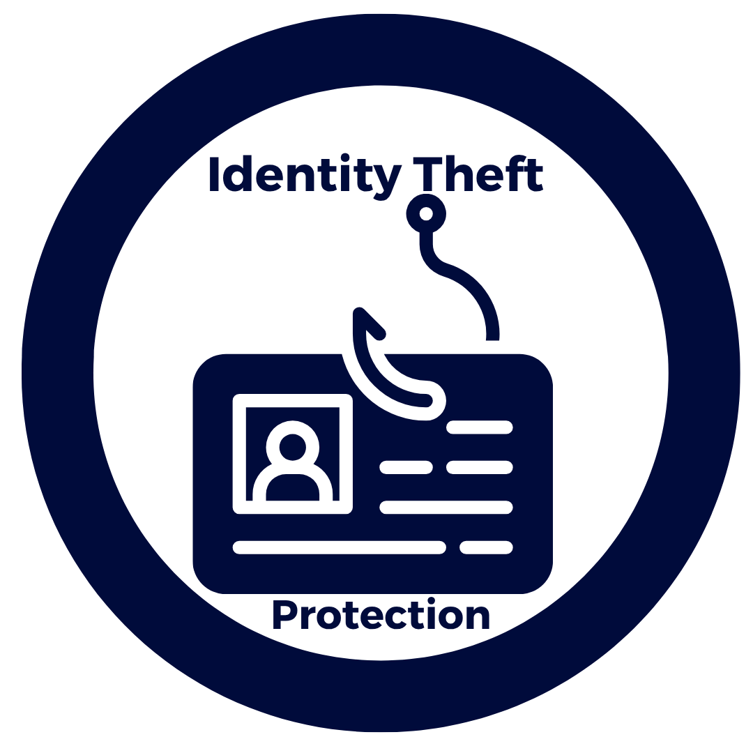 Icon depicting identity theft protection with a credit card, a person's photo, and a stethoscope.