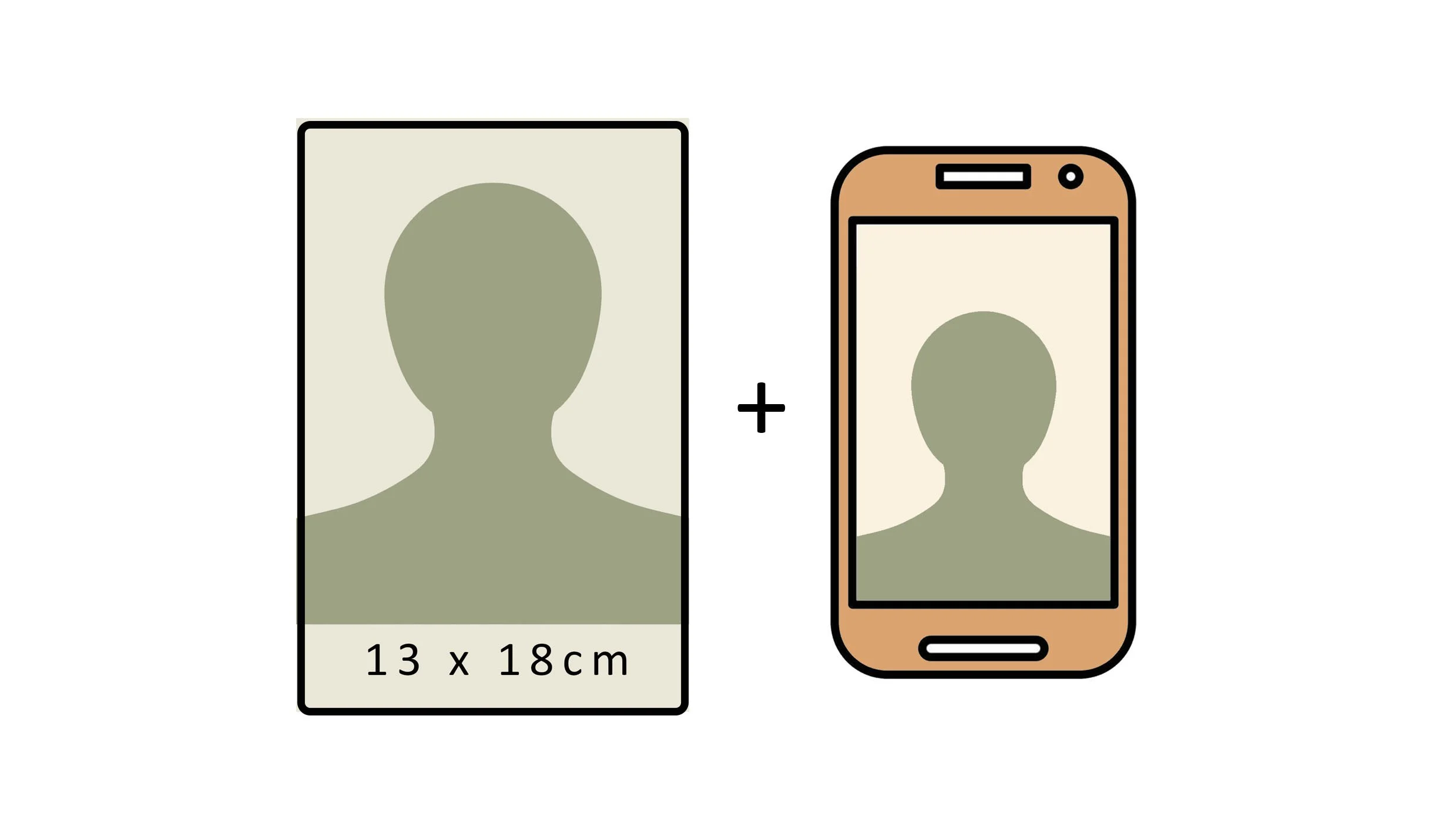 Package 1 - Individual Only