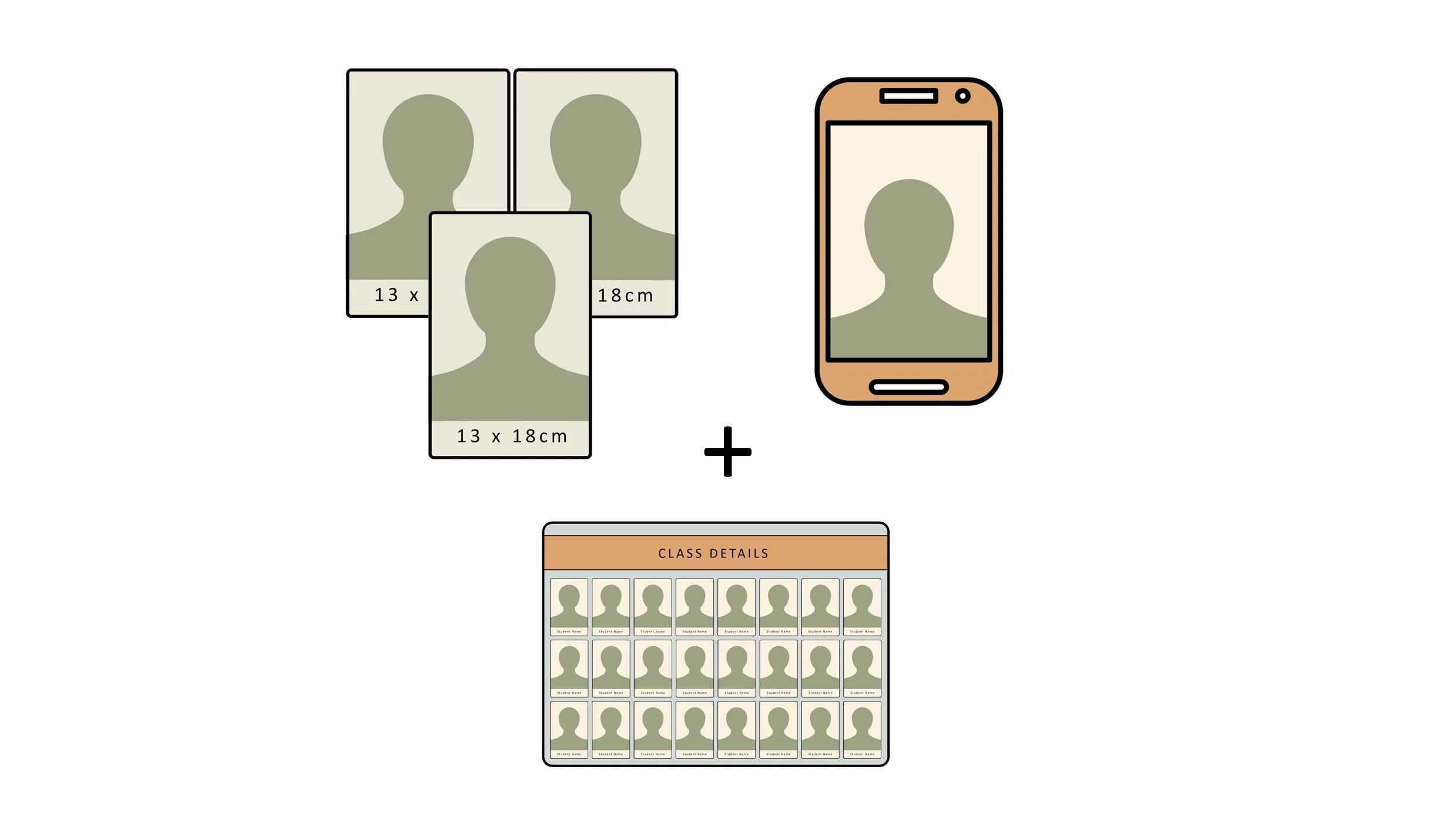 Package 5 - Something For Everyone