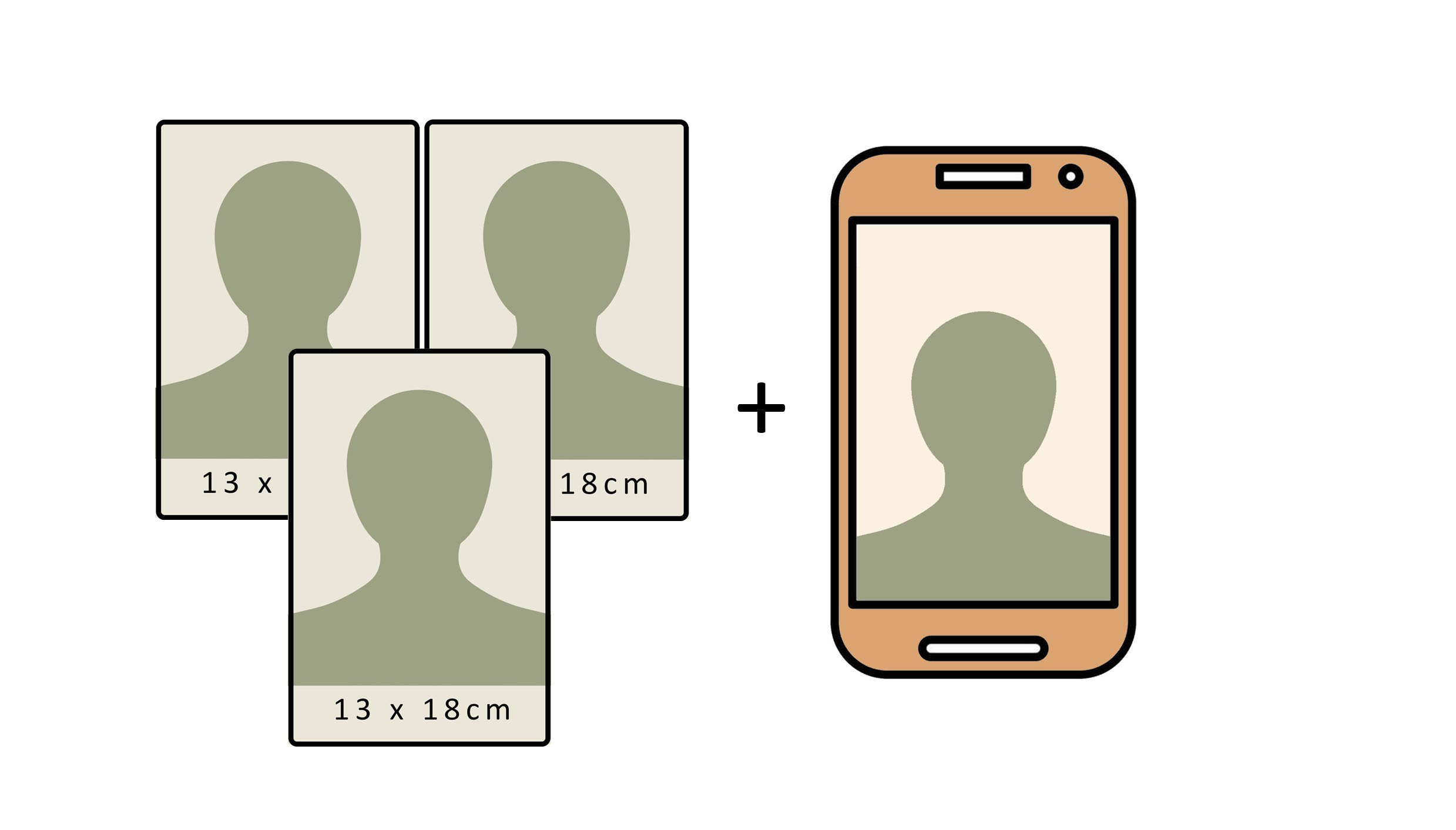 Package 2 - Individual Only Three Pack