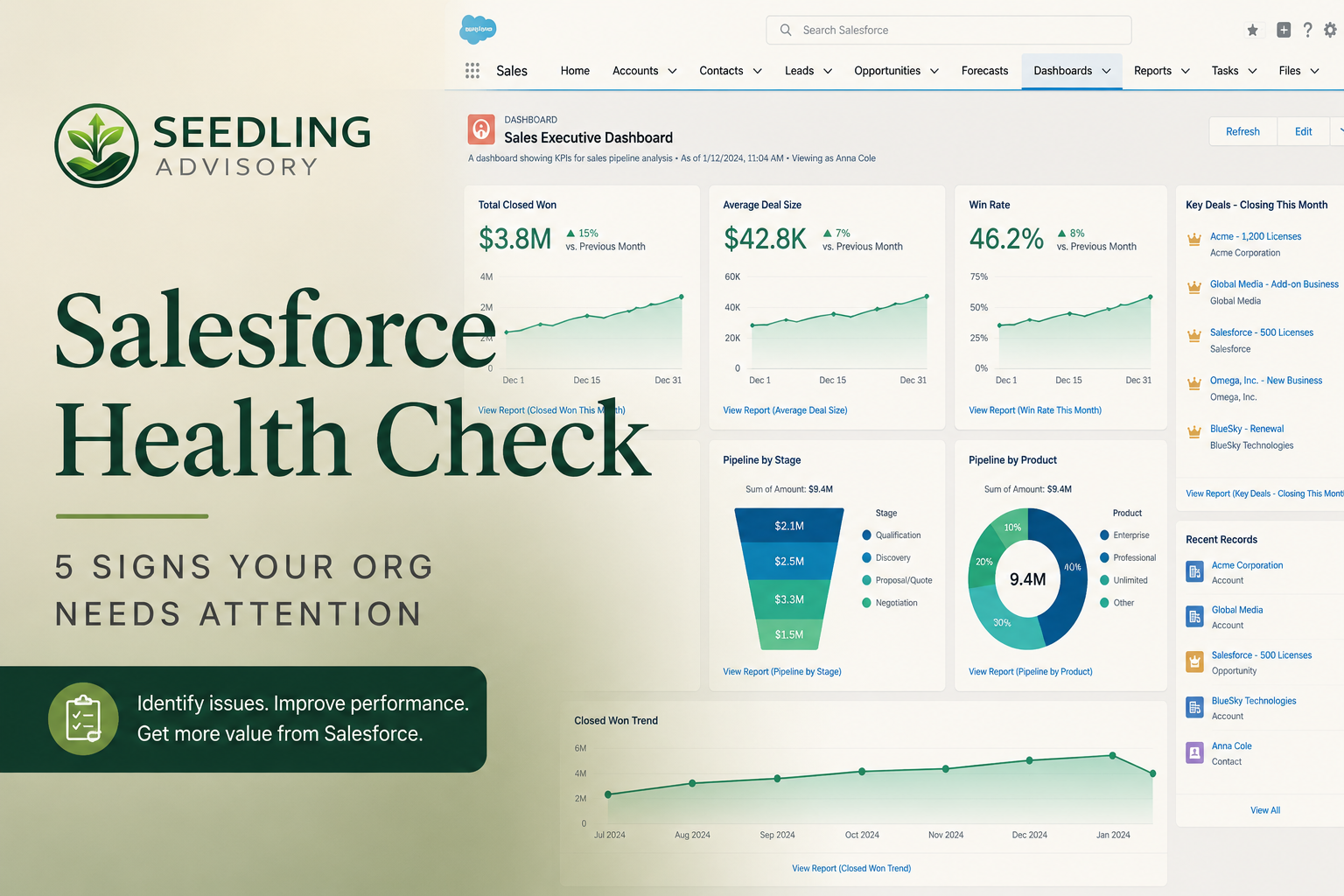 5 Signs Your Salesforce Org Needs a Health Check