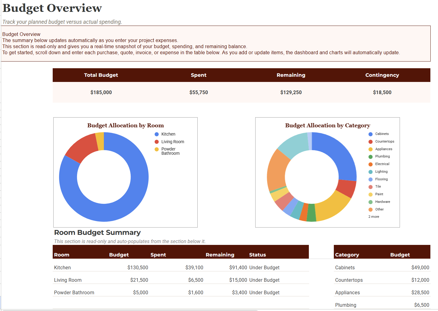 home clarity planner budget dashboard