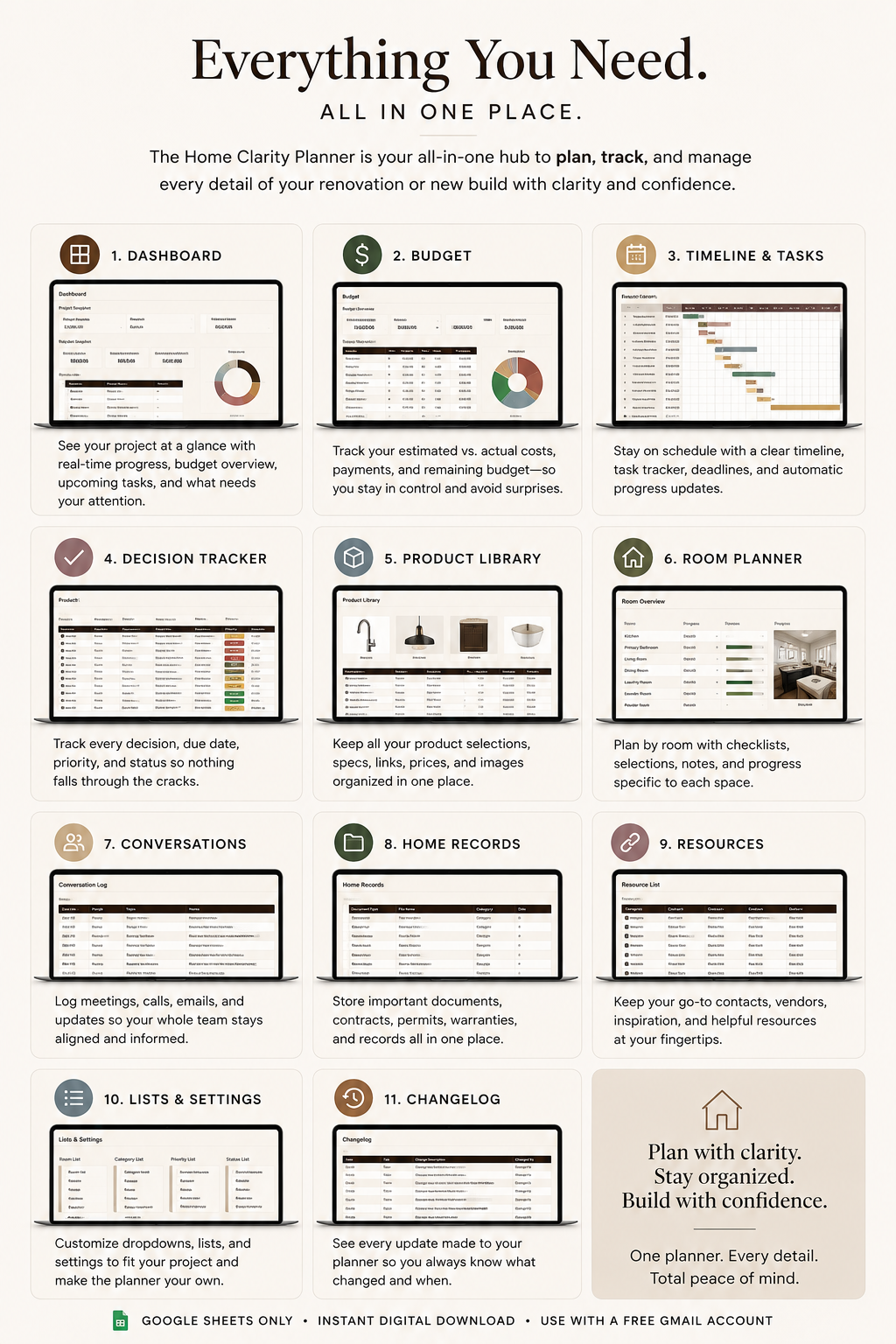 The Home Clarity Planner