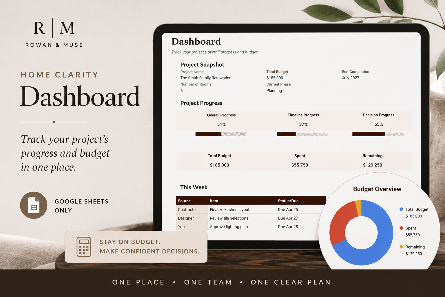 home clarity planner progress dashboard