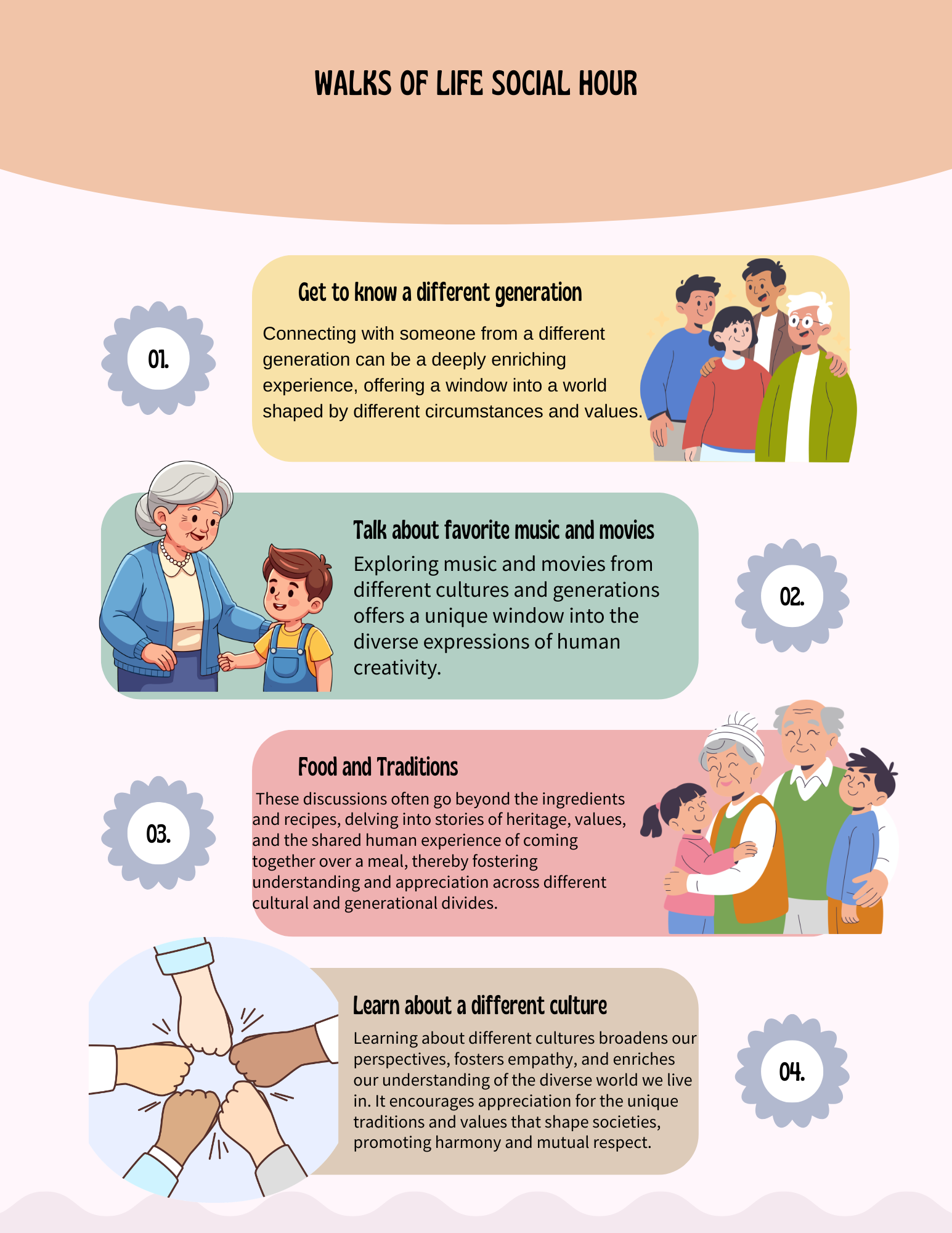 Infographic titled "Walks of Life Social Hour" with four sections. Section 1 shows diverse people talking, titled "Get to know a different generation". Section 2 depicts an elderly woman and a young boy talking, titled "Talk about favorite music and movies". Section 3 has an older man and woman with children, titled "Food and Traditions". Section 4 illustrates four hands joining together, titled "Learn about a different culture".