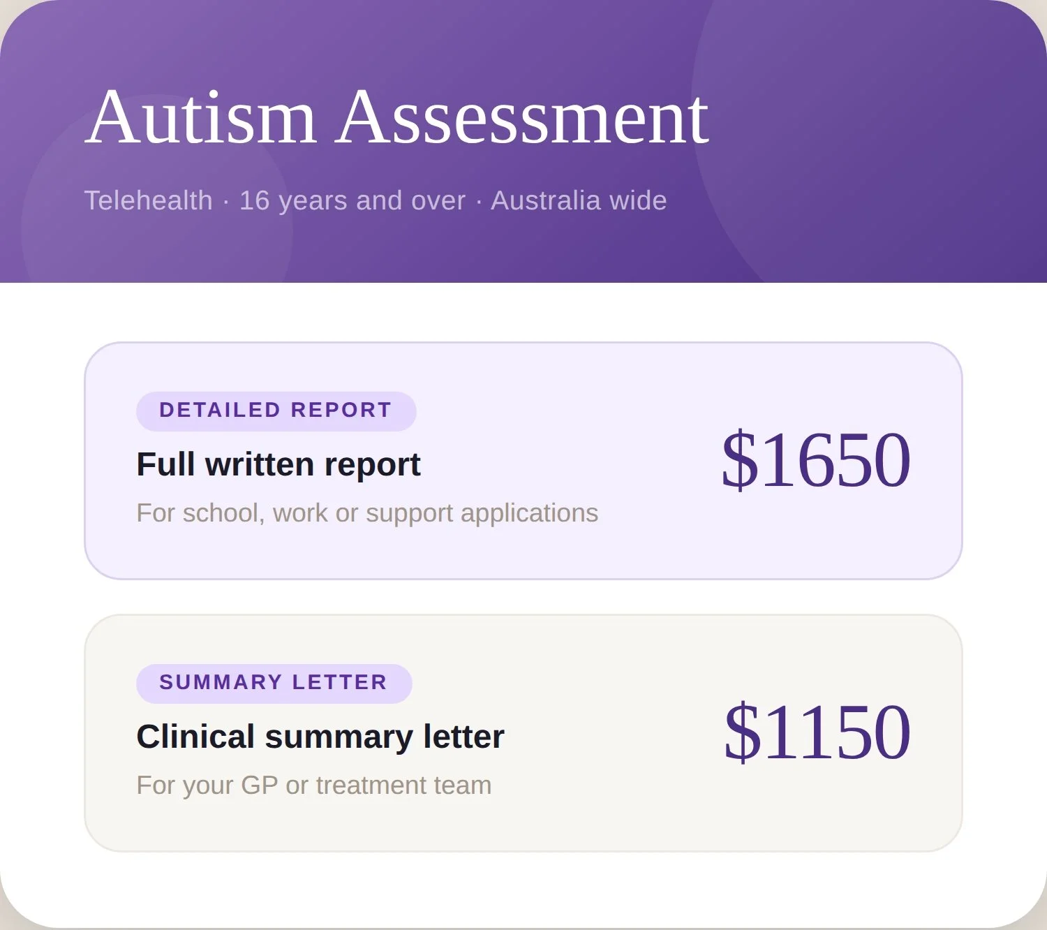Autism and ADHD Assessment for adolescents and adults