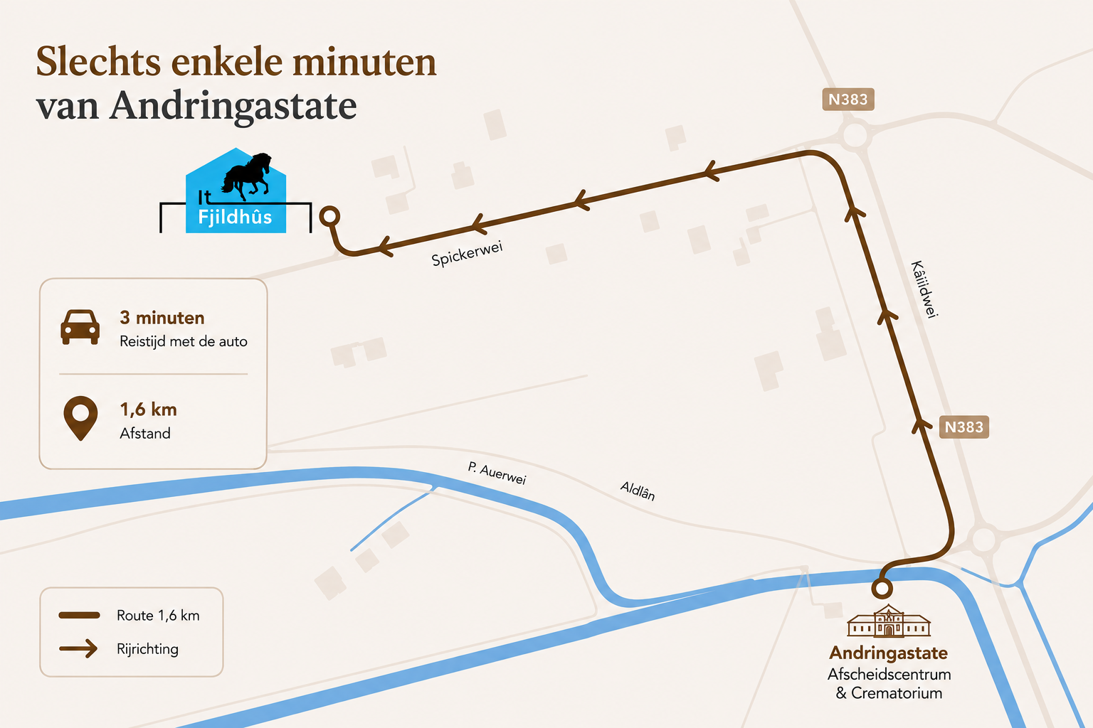 Kaart van de route tussen It Fjildhûs en Andringastate Afscheidscentrum & Crematorium met een reistijd van 3 minuten en een afstand van 1,6 kilometer.