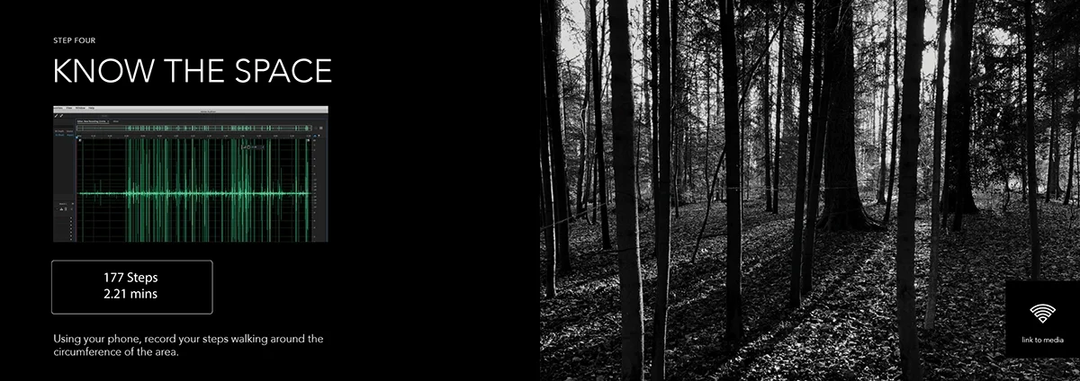 Circle of Trees - Know the Space