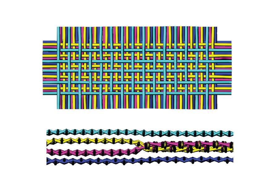 Each technical colour in the MoB is programmed with a corresponding weave structure determined by the layer arrangements required.