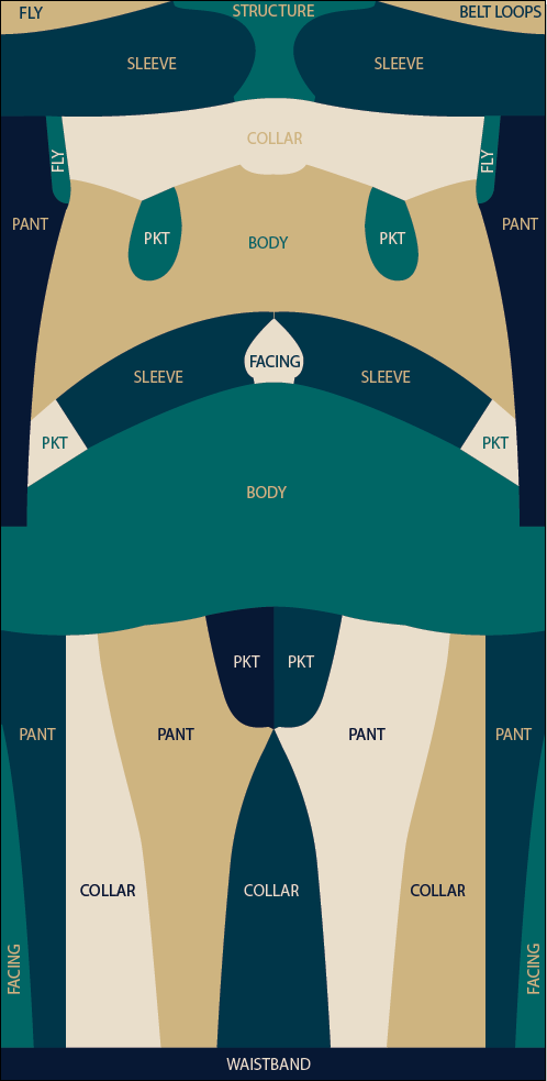 ‘TwinSet’ in ZERØ Waste: Fashion Re-Patterned. (2010) Averill and Bernard Leviton: A+D Gallery, Chicago. USA. Items: is Fashion Modern, Museum of Modern Art, New York, USA
