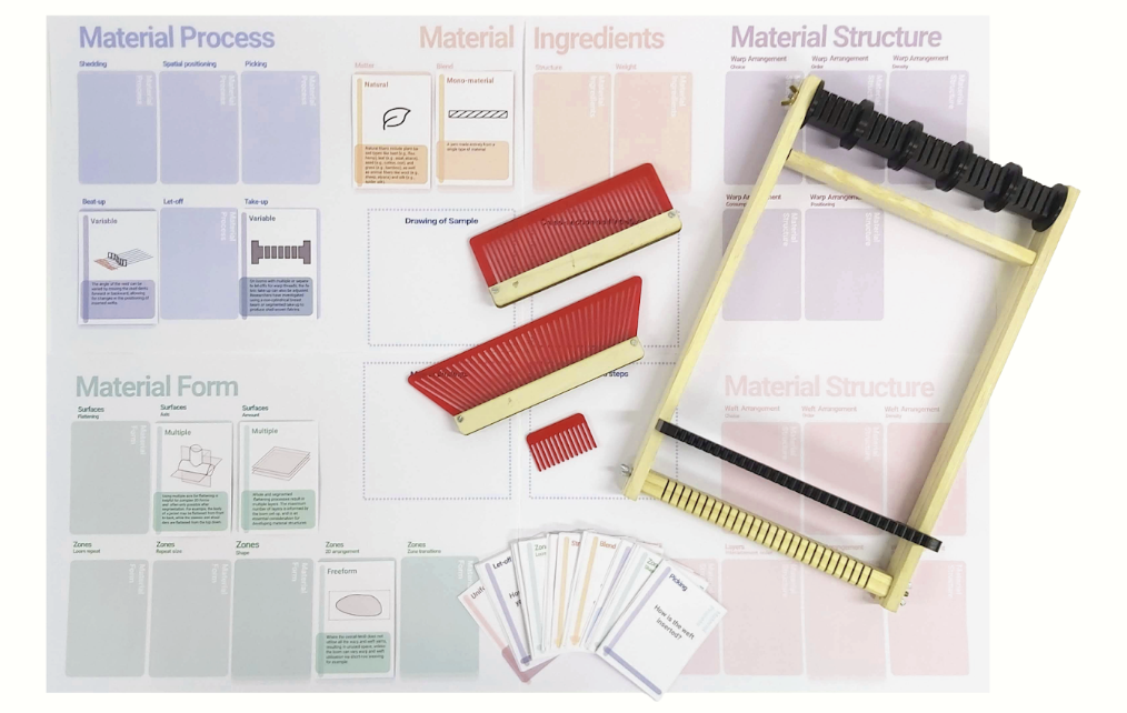 Design Space and Toolkit