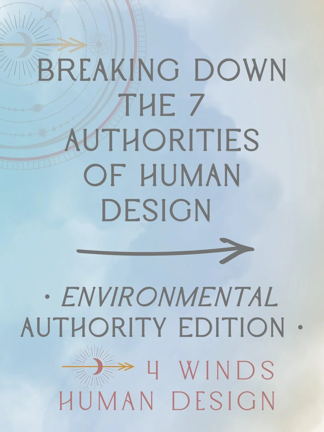 Your AUTHORITY is all about how you make decisions. You have an ENVIRONMENTAL Authority if you have a DEFINED Throat (and an UNDEFINED Solar Plexus, Sacral, Spleen, Heart or G-center).

#humandesign #decisionmaking #typology