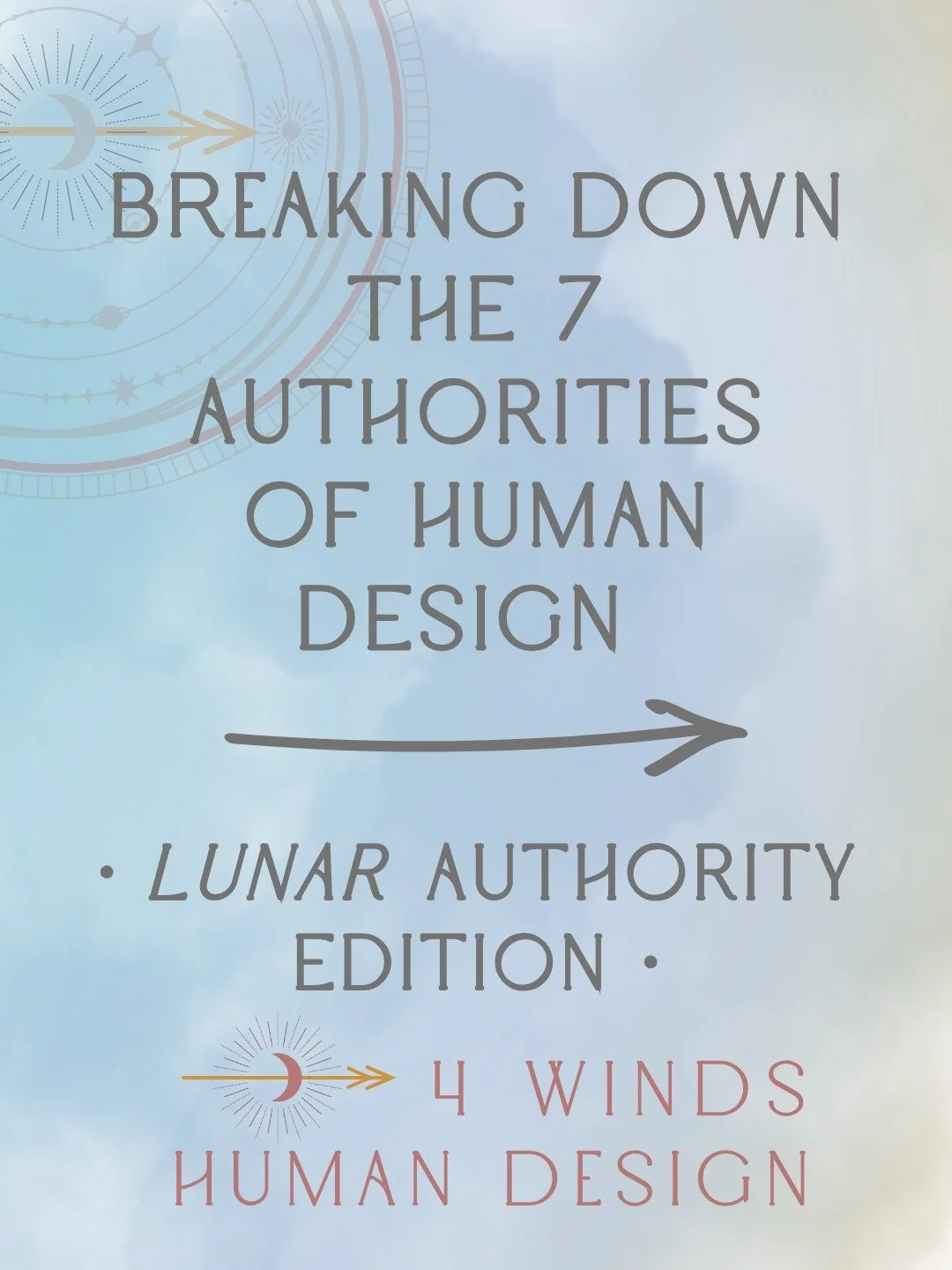 Your AUTHORITY is all about how you make decisions. You have an LUNAR Authority if ALL of your Energy Centers are UNDEFINED.

#humandesign #decisionmaking #typology