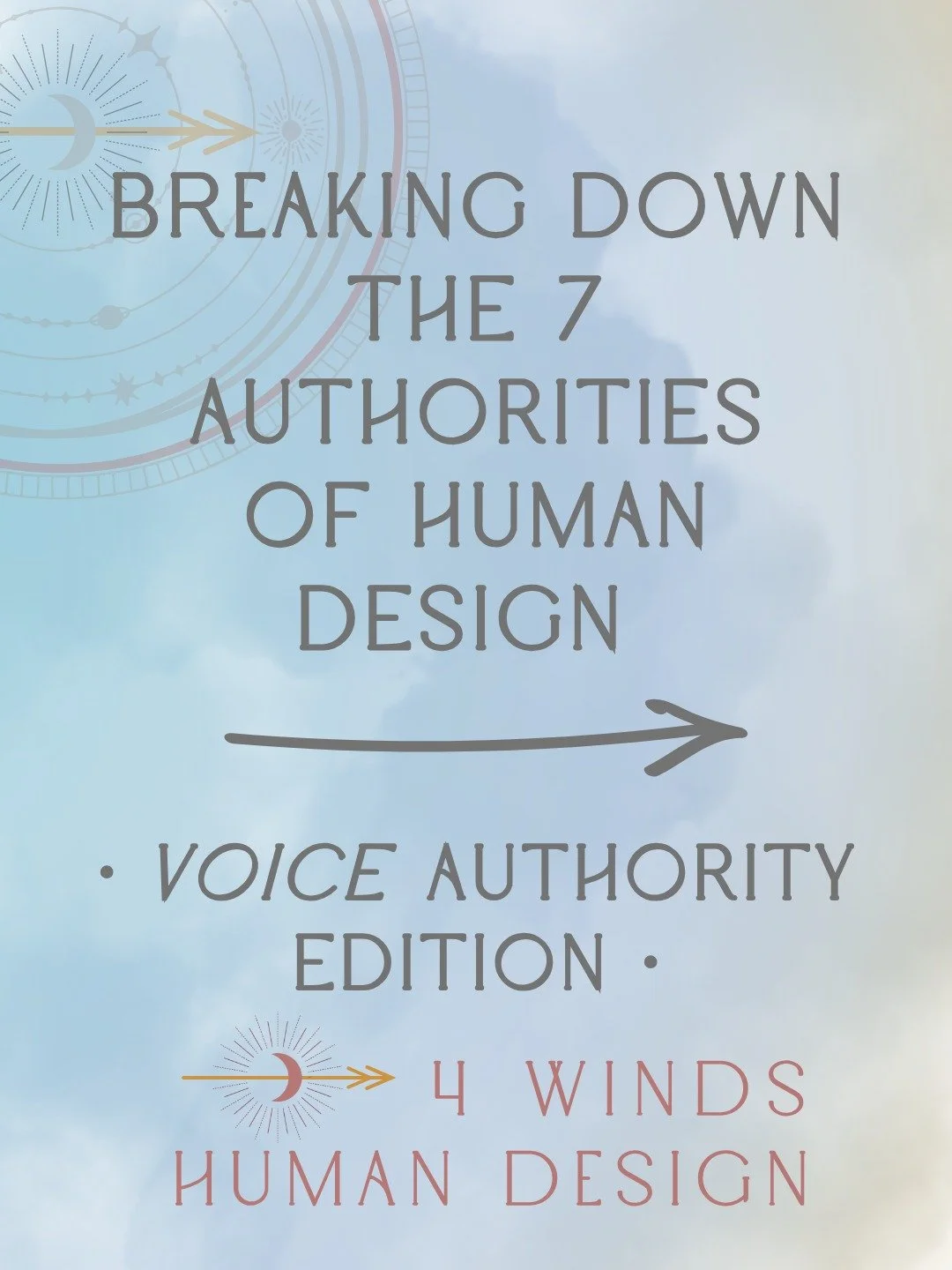 Your AUTHORITY is all about how you make decisions. You have a VOICE Authority if you have a DEFINED G-Center (and an UNDEFINED Solar Plexus, Sacral, Spleen or Heart).

#humandesign #decisionmaking #typology