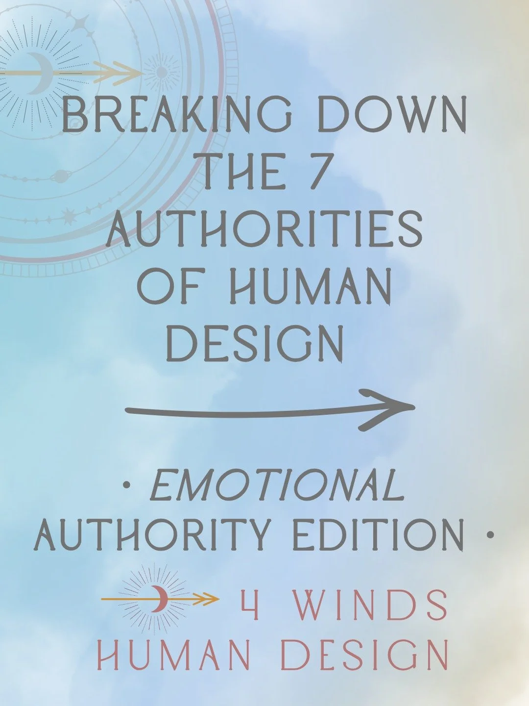 Your AUTHORITY is all about how you make decisions. You have an EMOTIONAL Authority if you have a defined Solar Plexus.

#humandesign #decisionmaking #typology