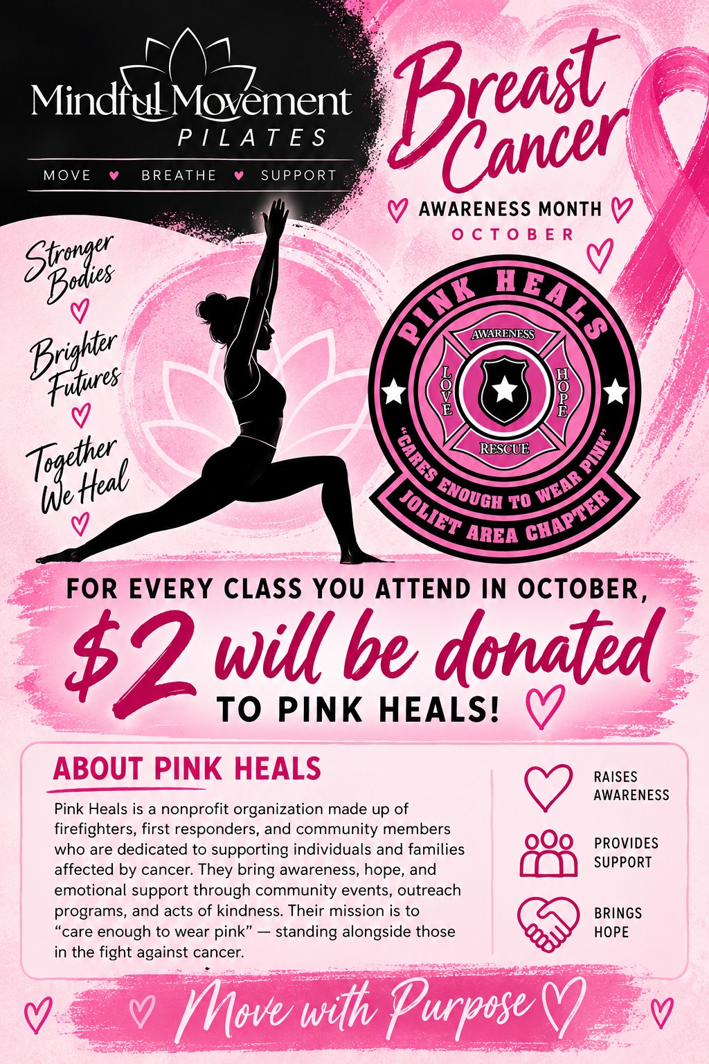Breast Cancer Awareness Month